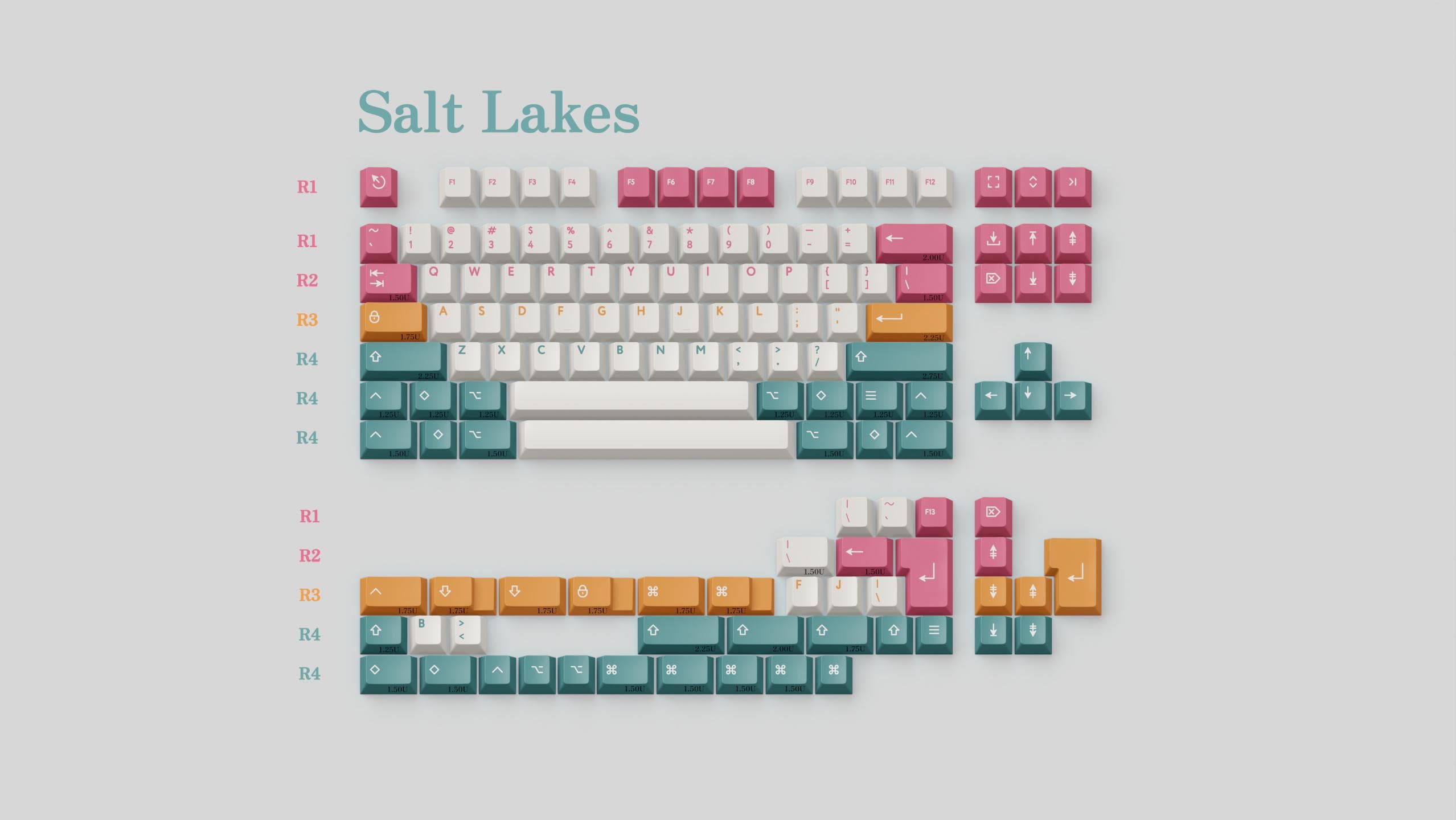 PBTFans Salt Lakes | Text Modifiers changed to Icons! image 2