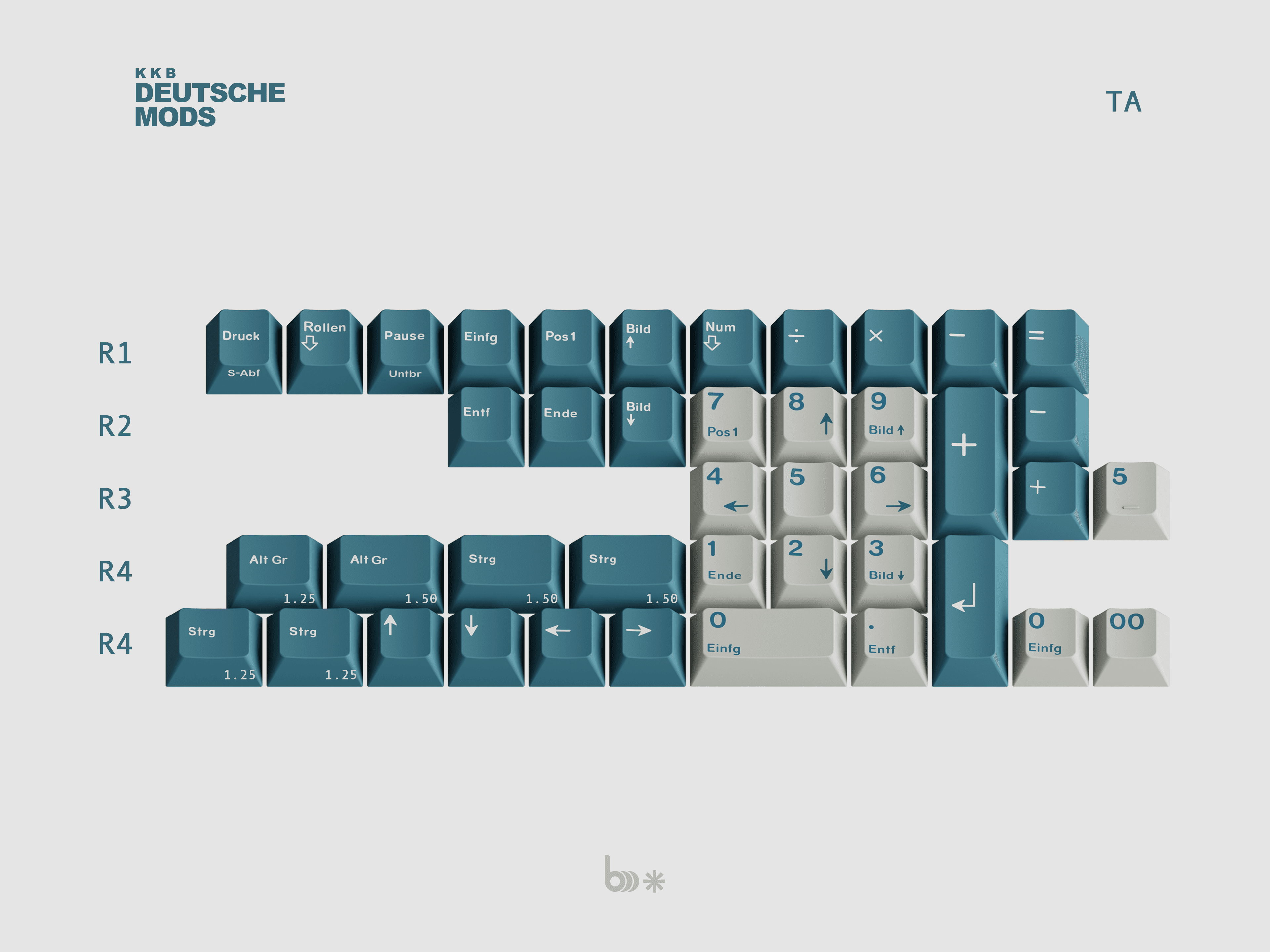 KKB Triumph Adler Neo | Returning a classic image 10