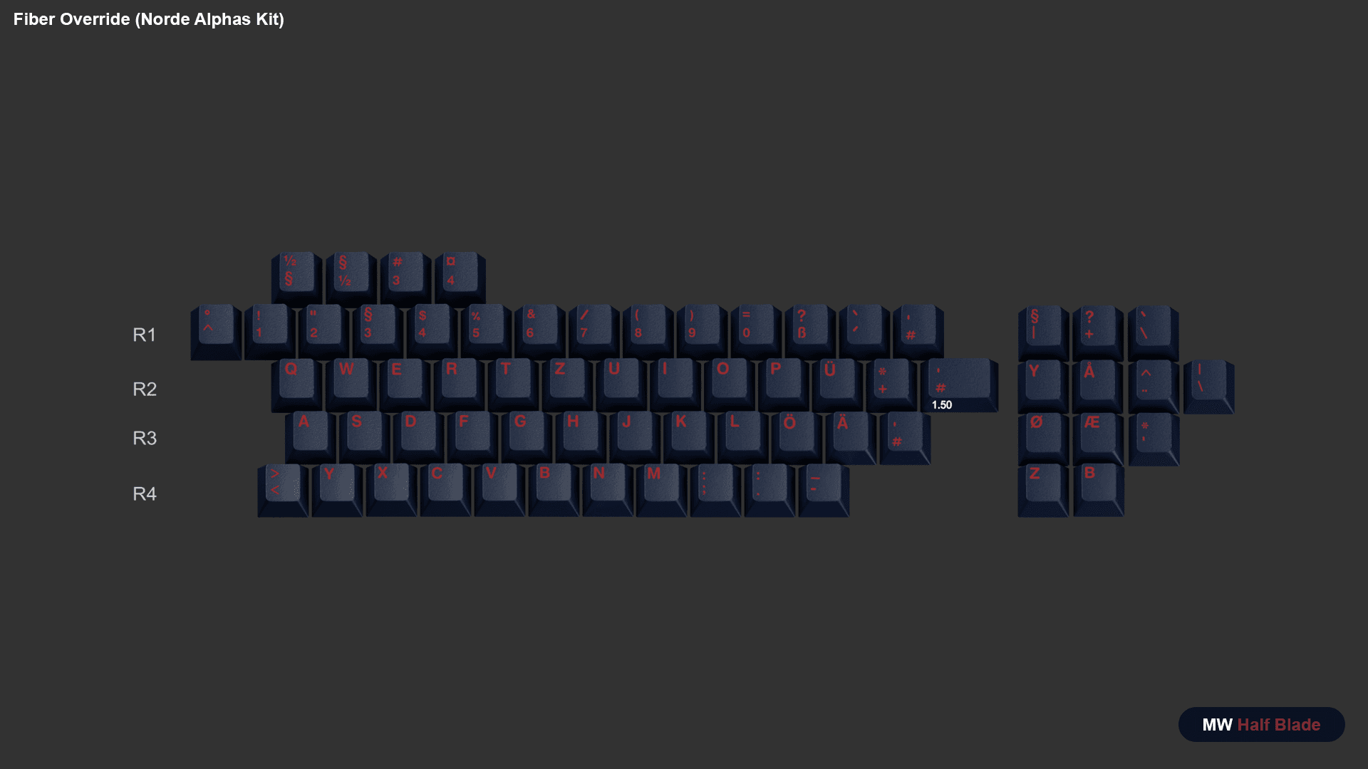 MW Half Blade 2022: July 25th to September 5th image 6