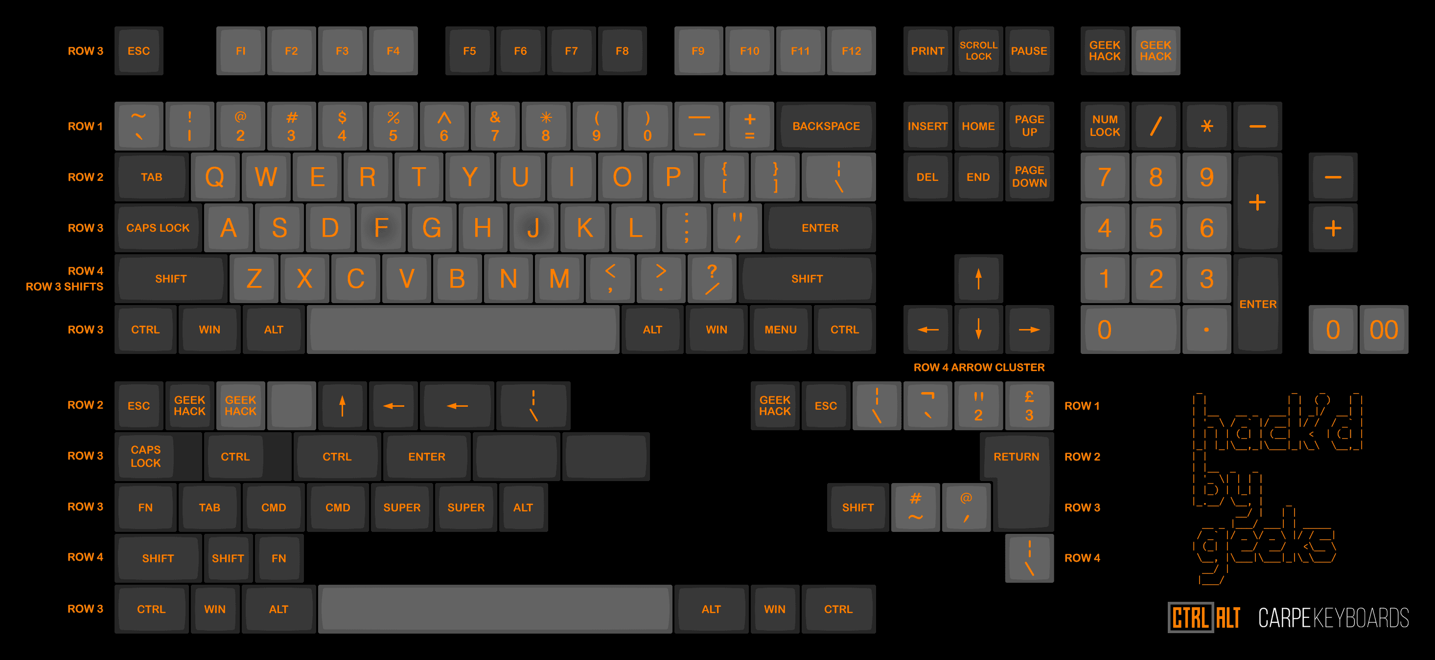 "Hack'd by Geeks" Keyset - Full Contour SA (Shipping Corrections) image 2