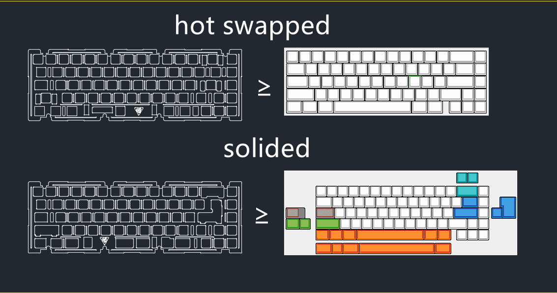KORNO65 - 65% screwless Keyboard(living now)