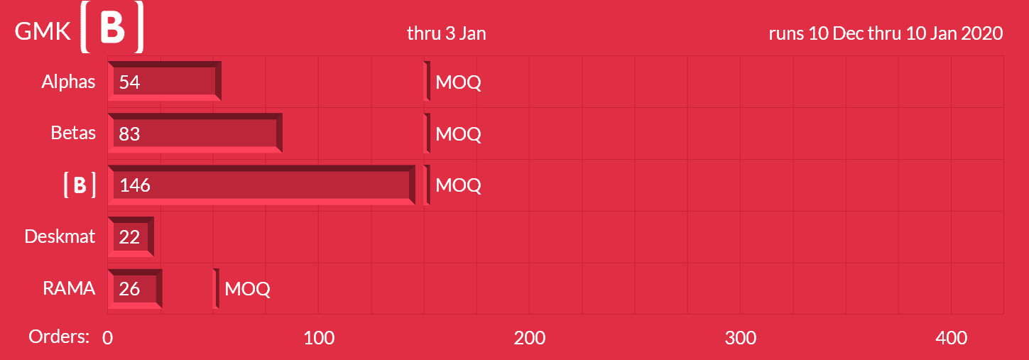 [G️🅱️] gmk ️🅱️ GB OVER image 7