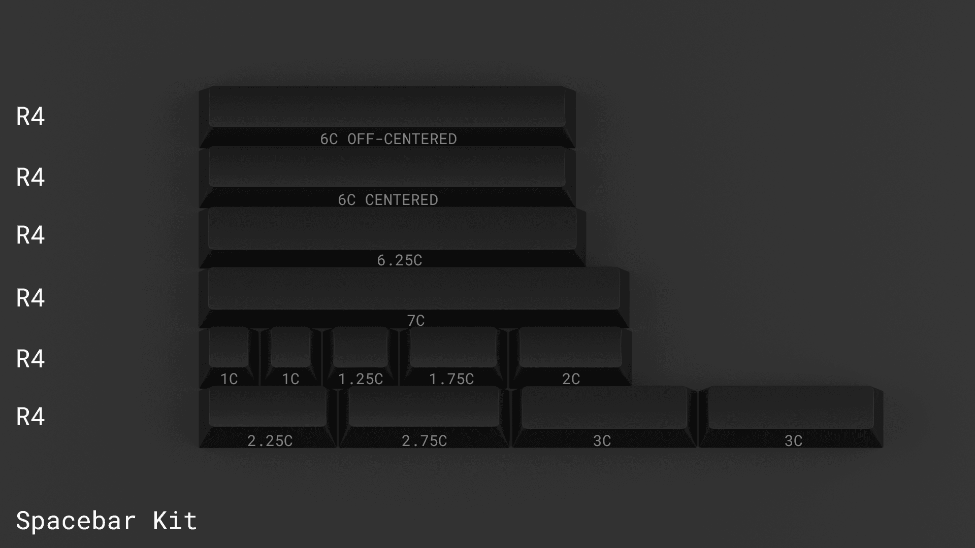 ePBT Solaria - GB Closed, Final Numbers in image 5