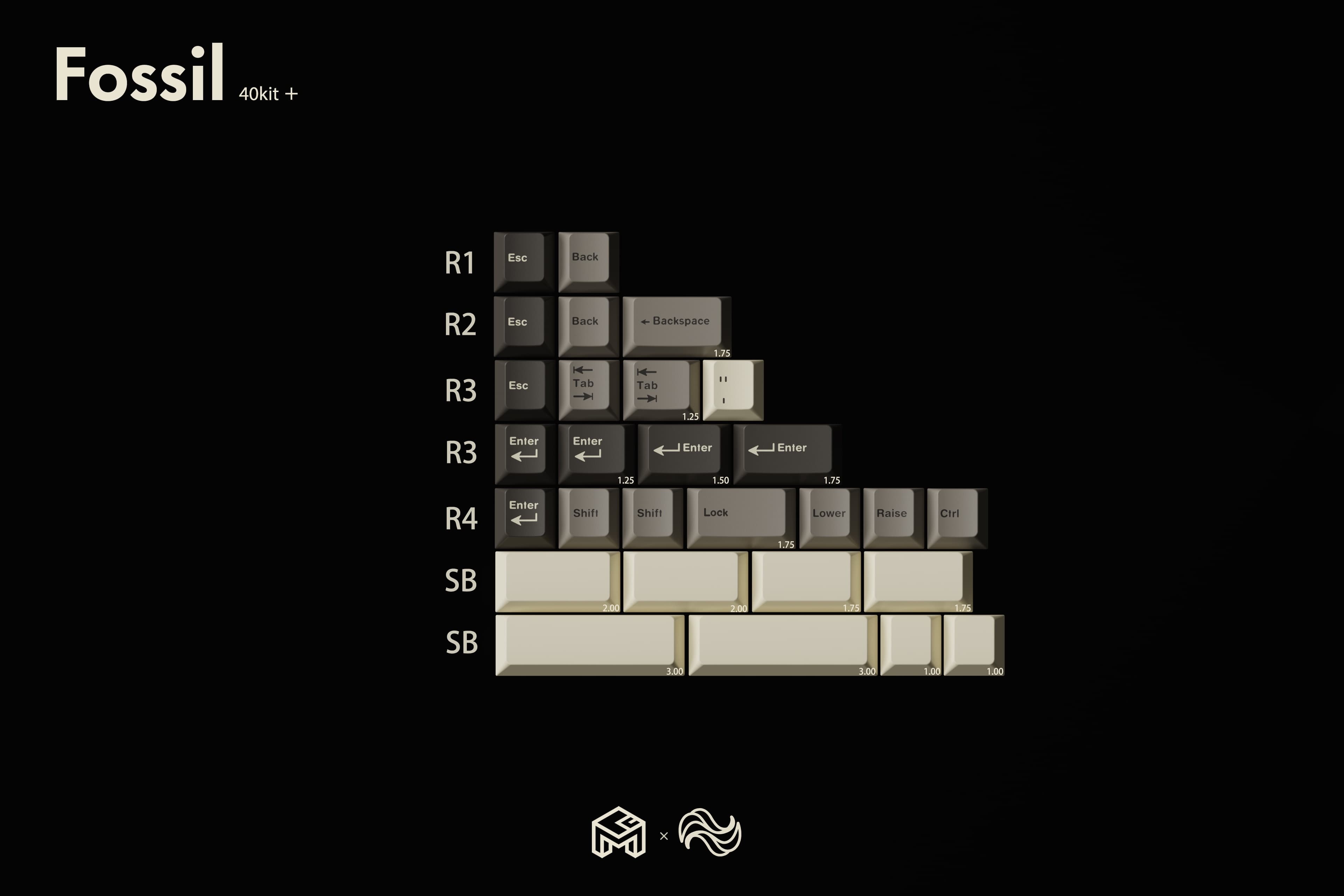 GoMaster-Fossil | Imprint of Time image 4