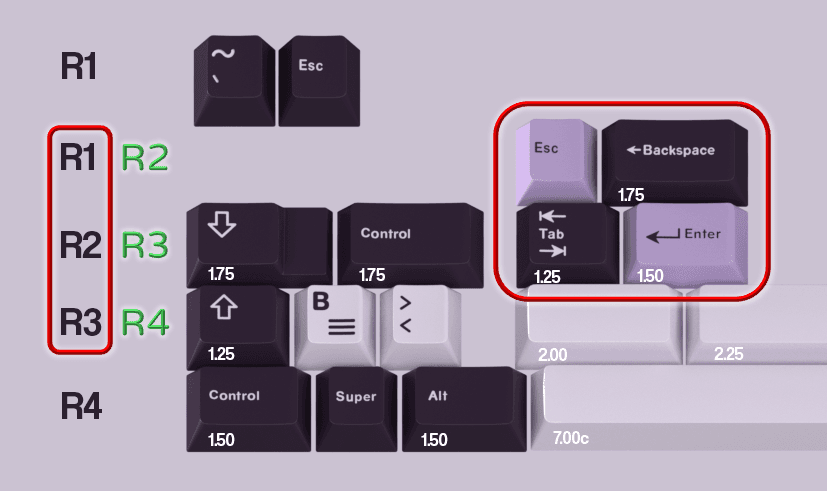 PBTFans Astraeus | Vendors Announcement! image 14