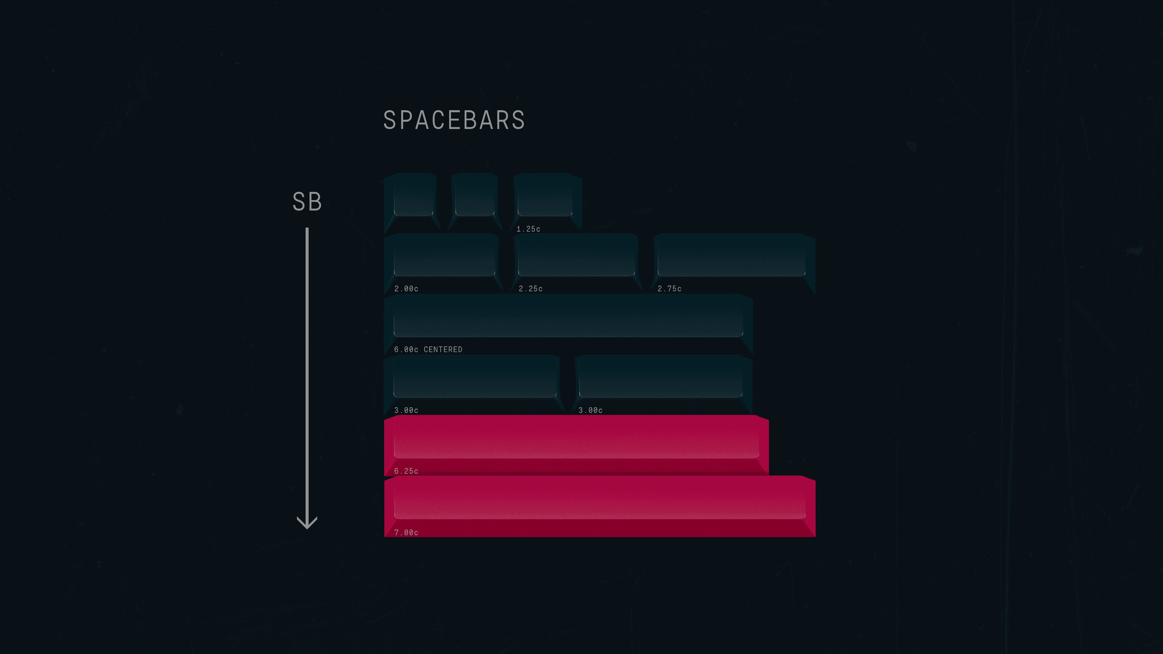 GMK Future Nights // Update on most recent post image 5