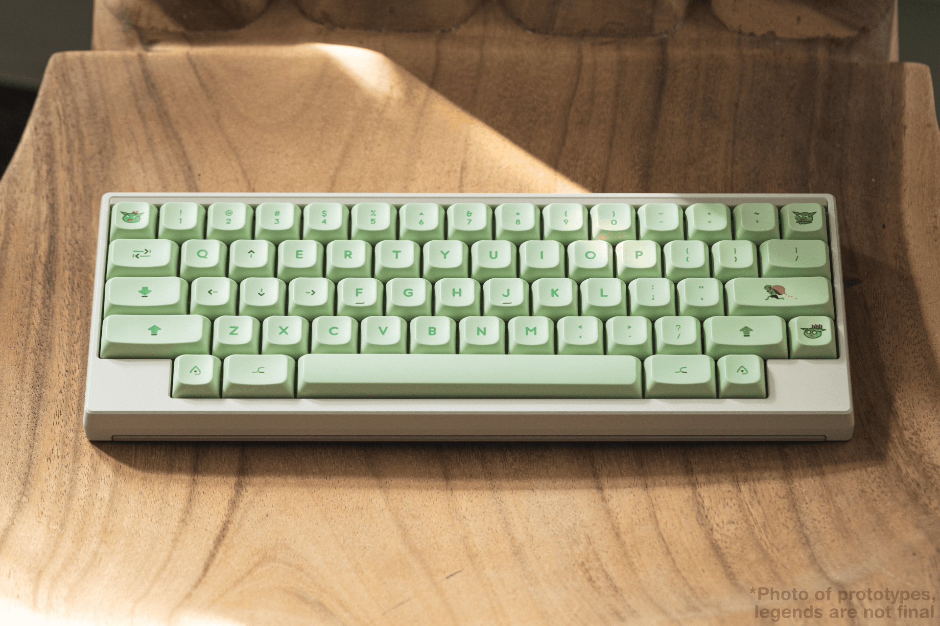 PBS Goblin Mode | GB over- all kits will be made image 6