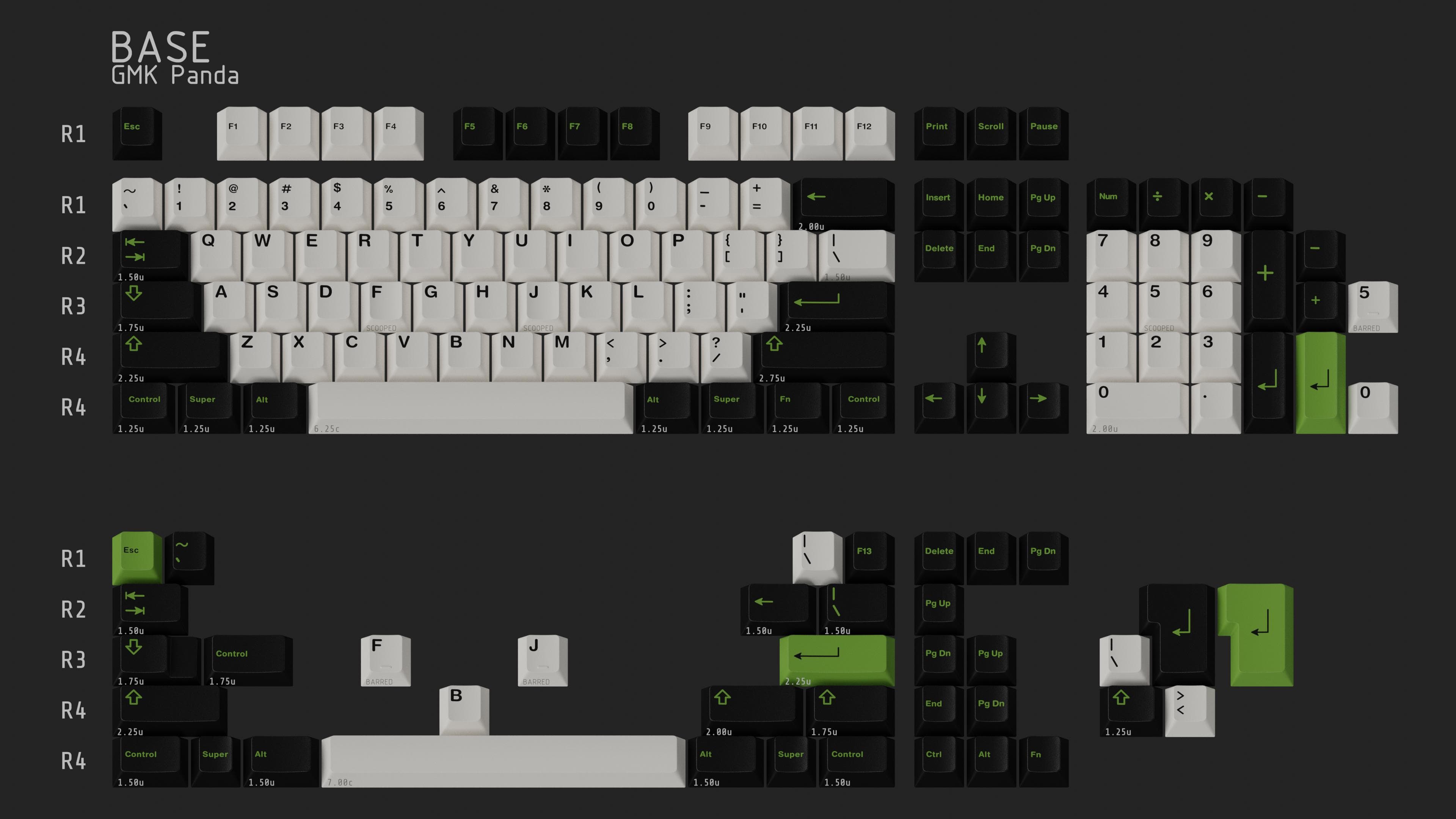 GMK Panda image 3