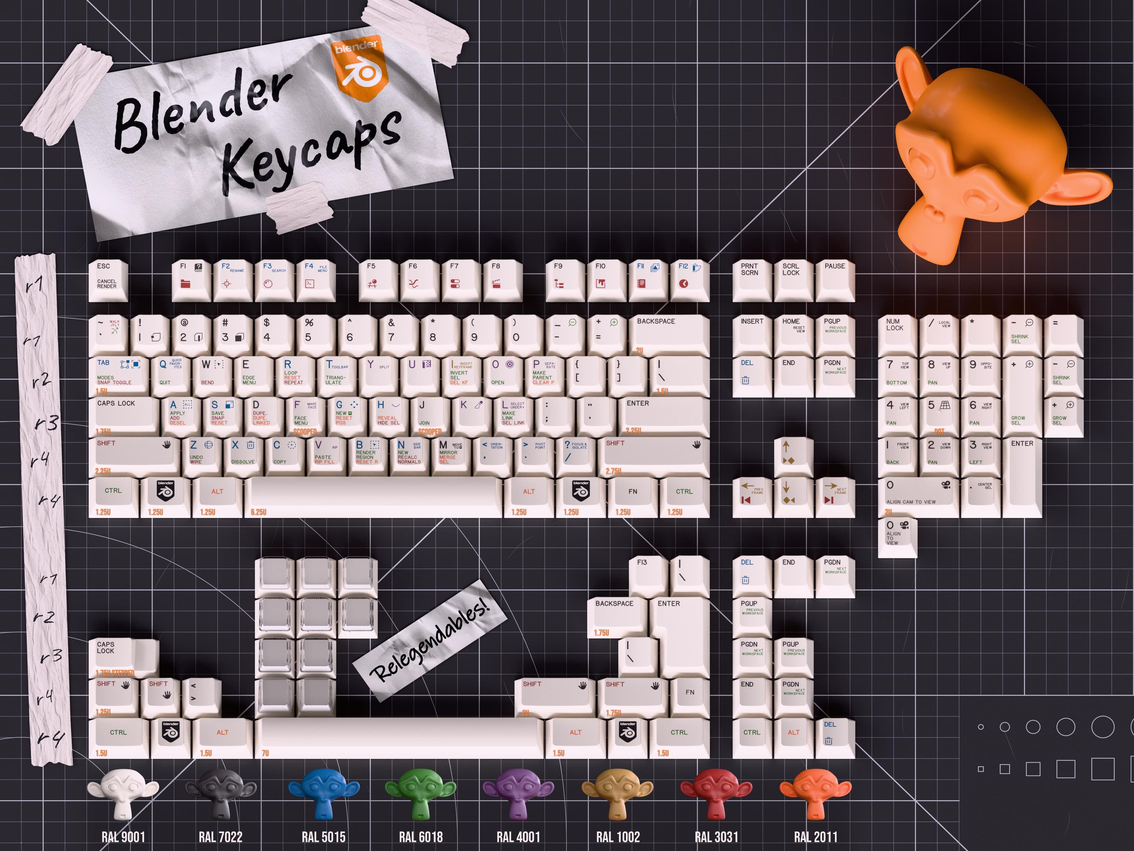 Blender Shortcut Keycaps | Cancelled