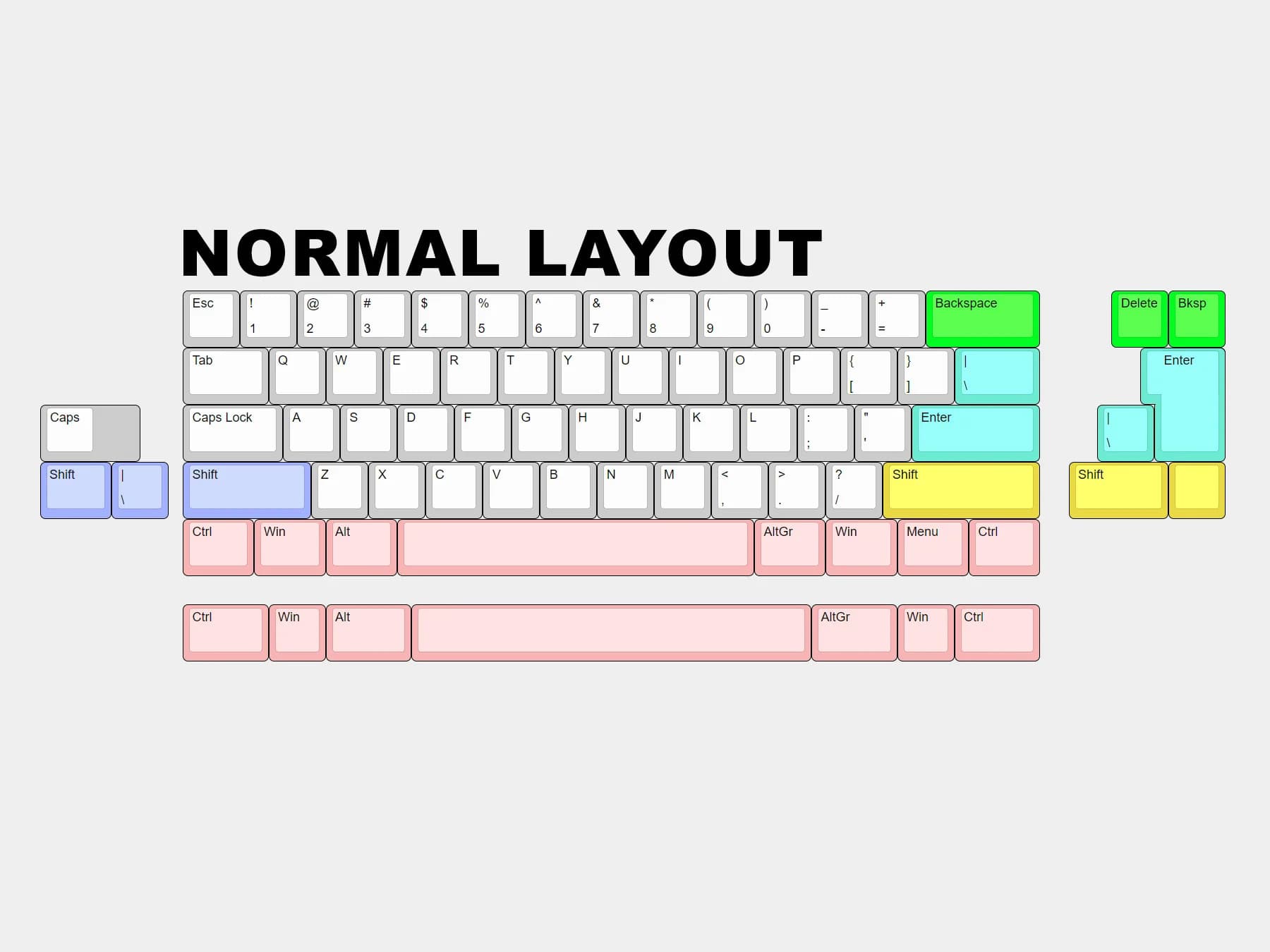 Funky60 | 60% With a Funky, Normal, Alice 40 and Ortho-Slant Layouts image 21