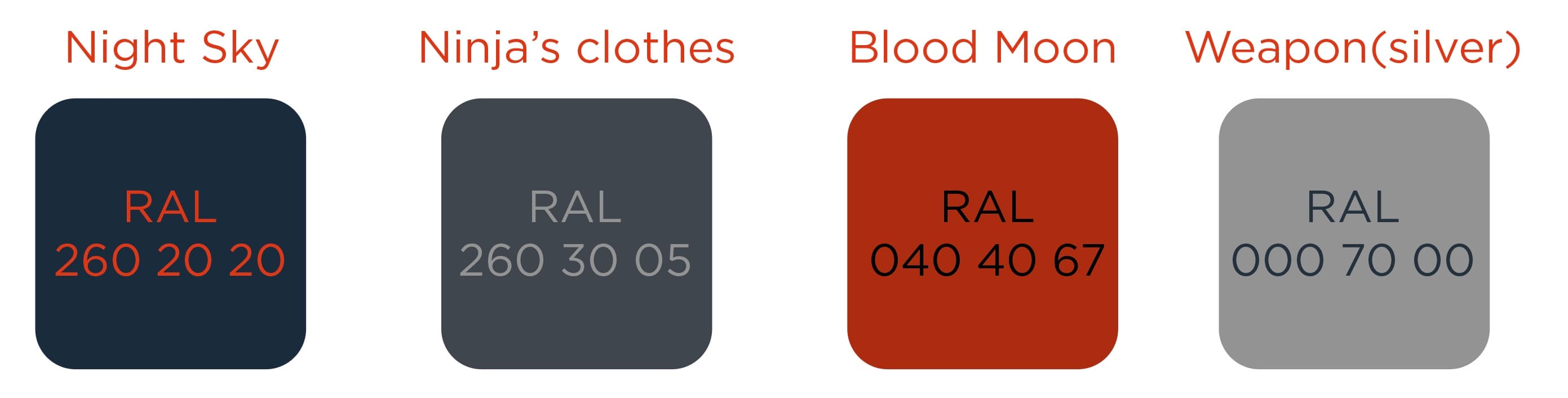 GMK BLOOD Ninja (Name changed) image 4