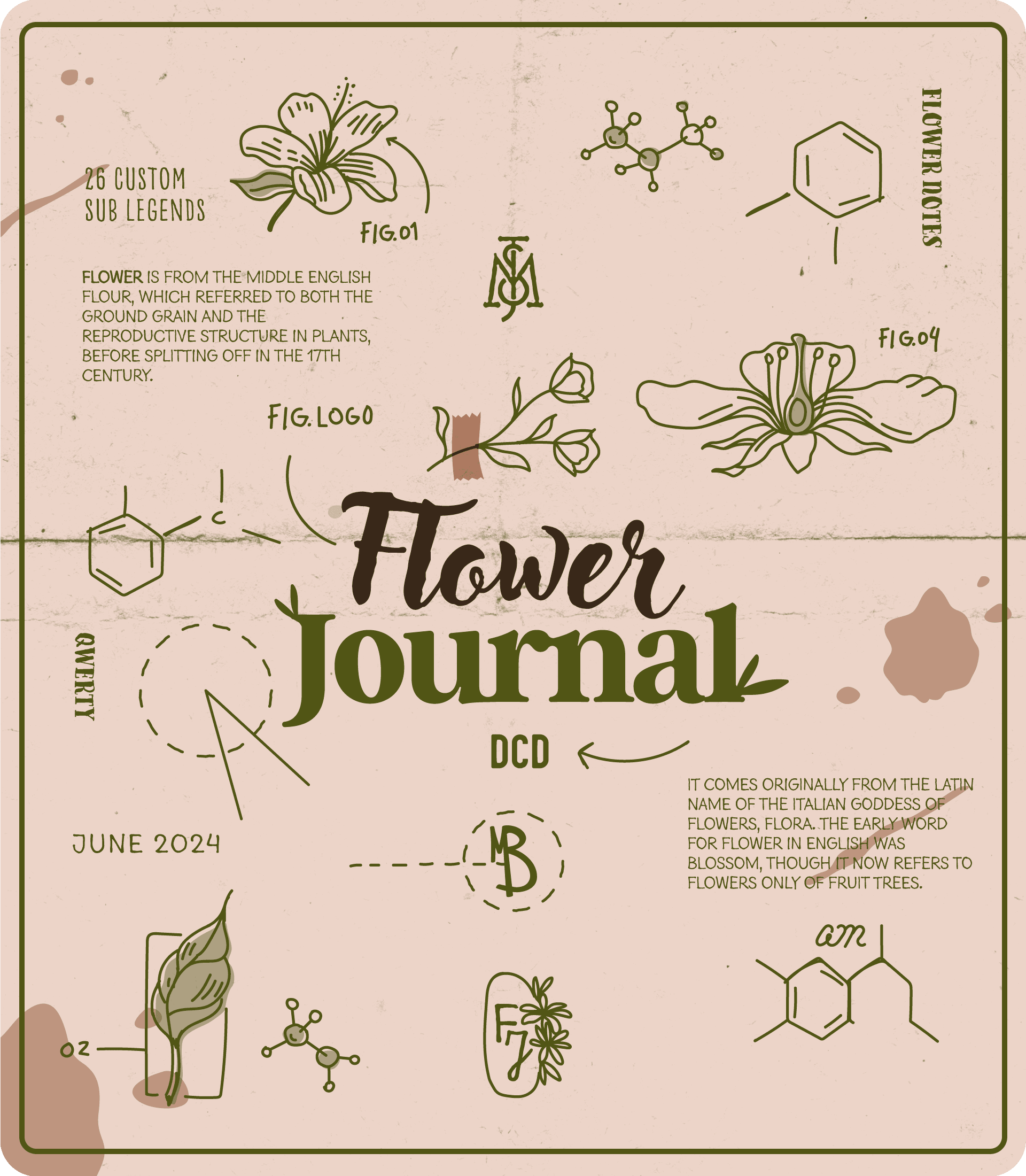 DCD Flower Journal - A Botanical Classic