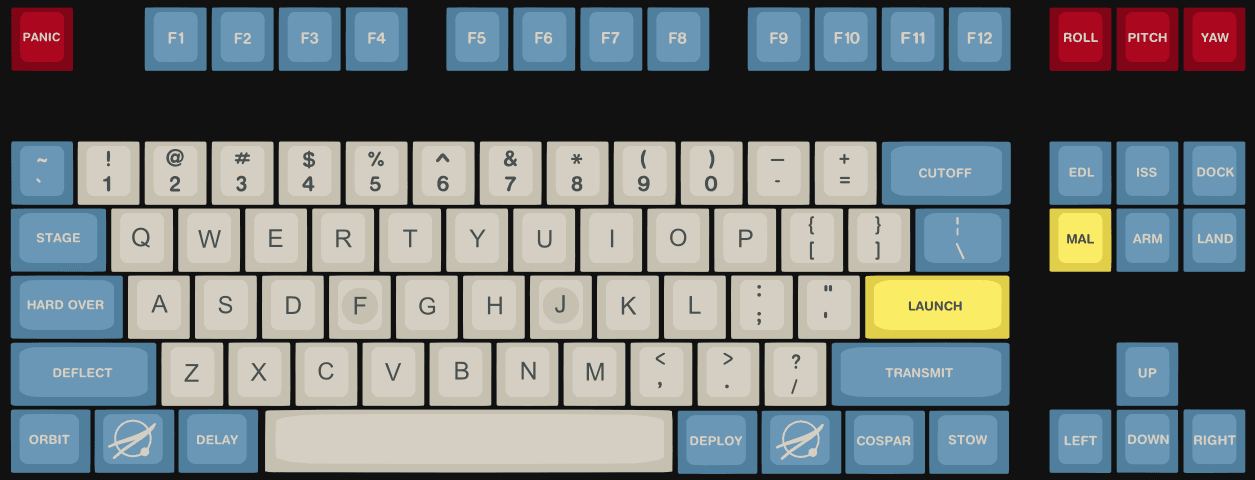 Cospar SA - CANCELED image 22