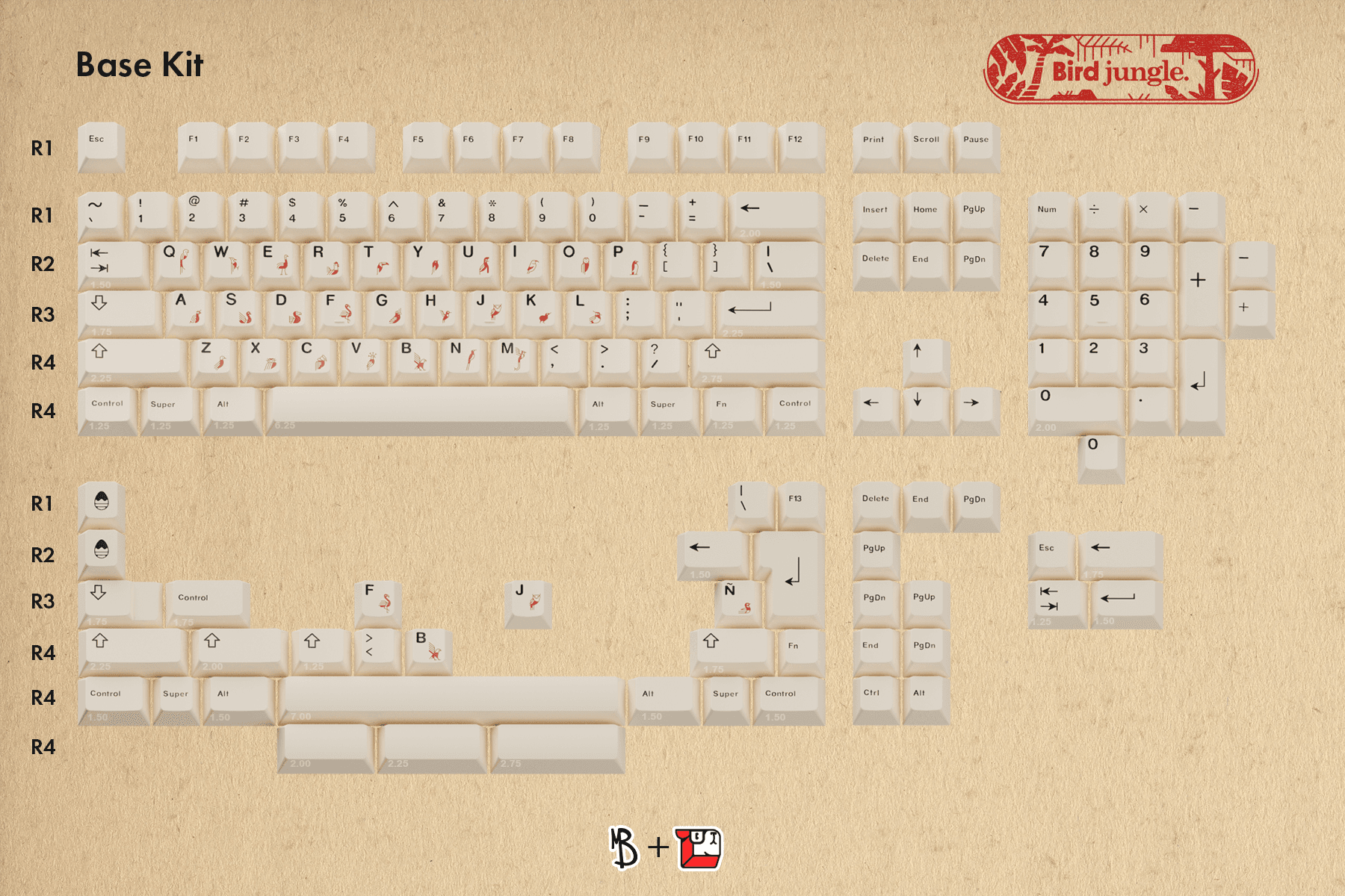 [Preorder]DCD Bird Jungle - Pre order Closed image 4