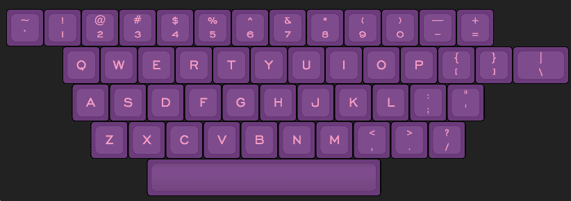Adventure Night GMK image 13
