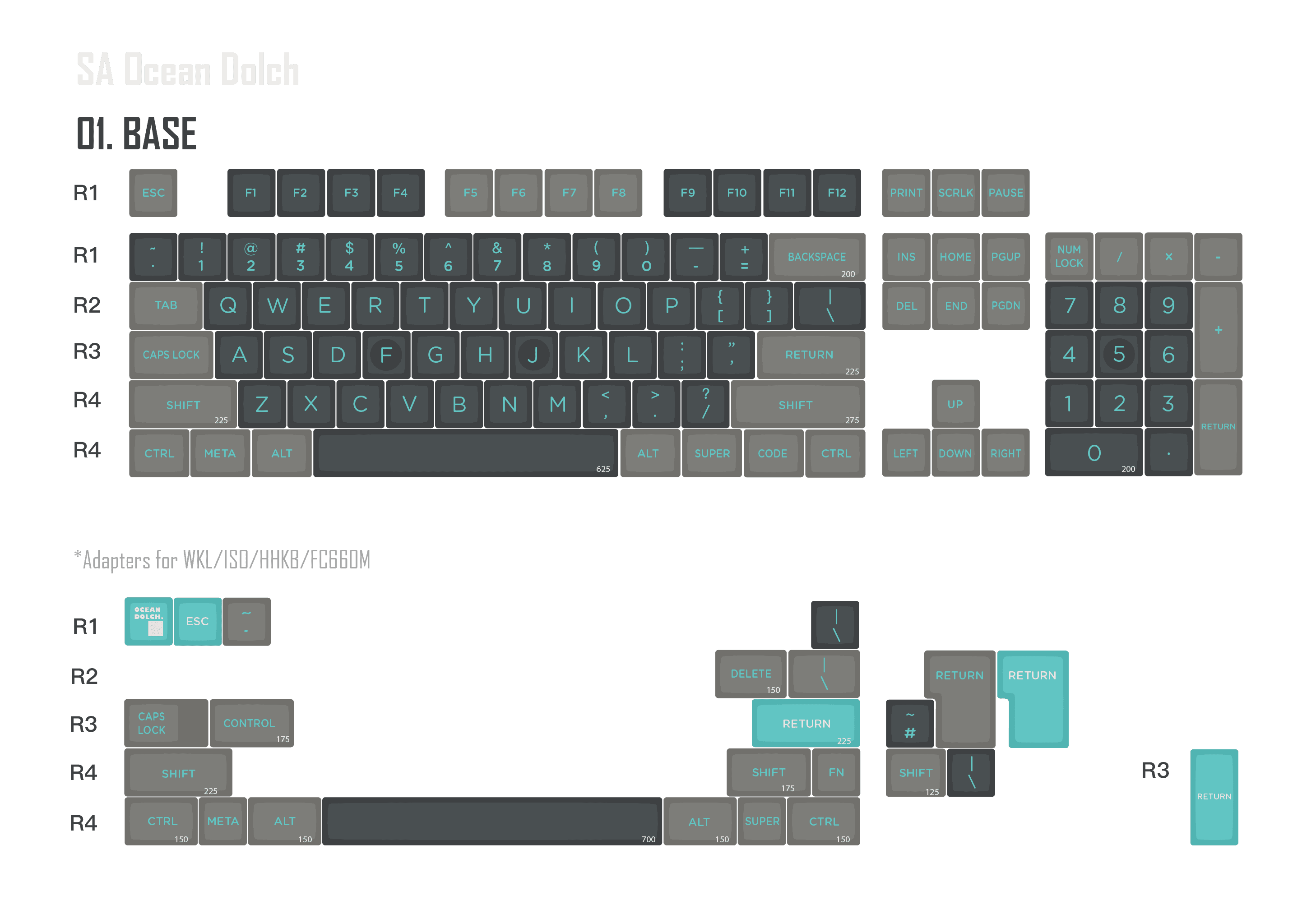 SP SA Ocean Dolch :: The Waiting Game