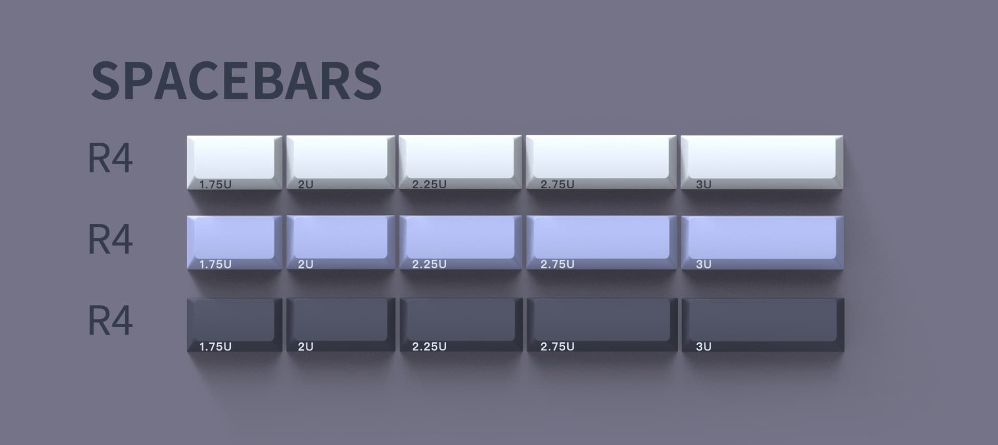 DMK x ZERO-G SUTDIO MIDNIGHT Themed Keycap，Three days until the end of GB! image 12