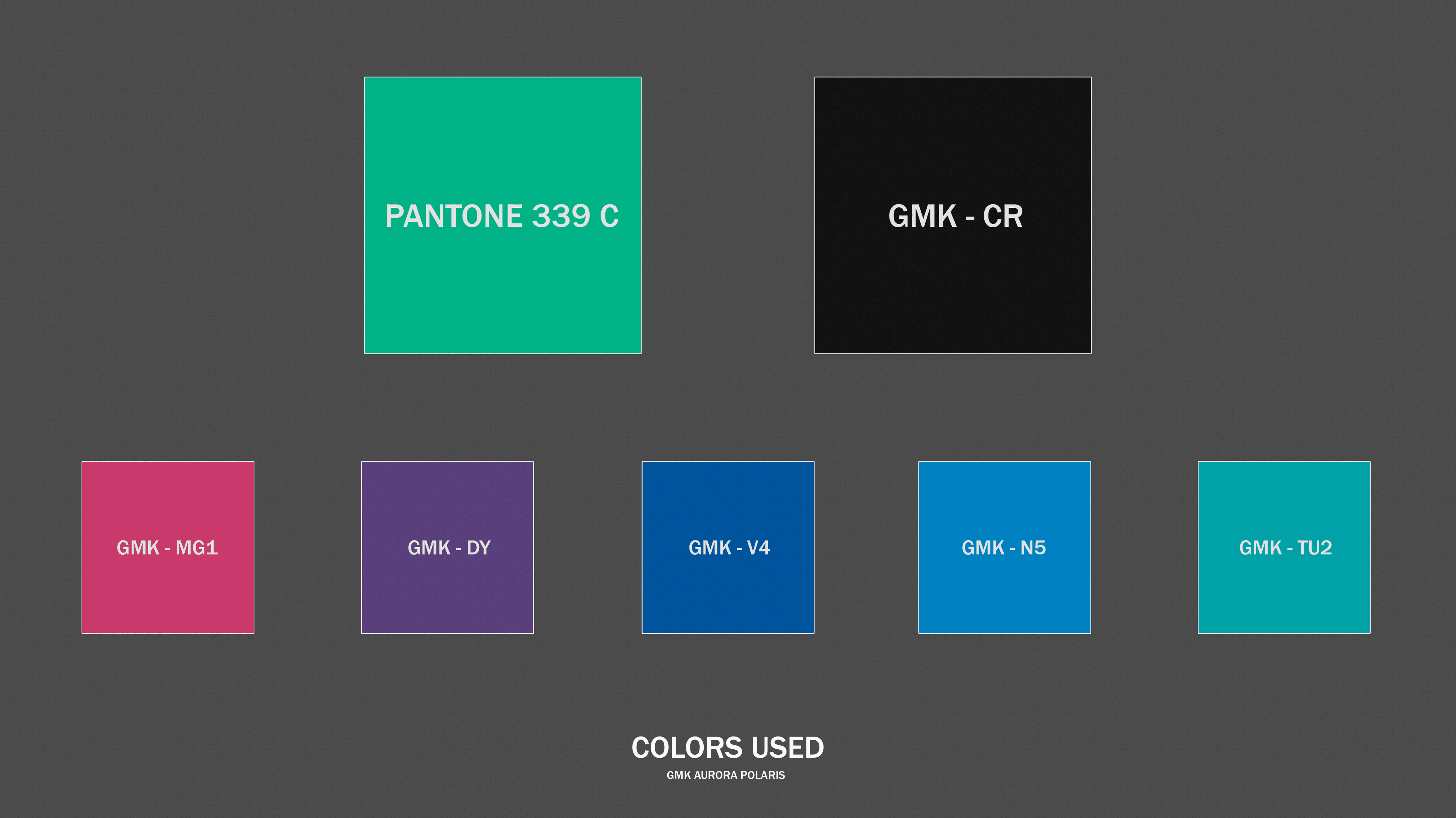 GMK Aurora Polaris | Finished! Color Samples image 17