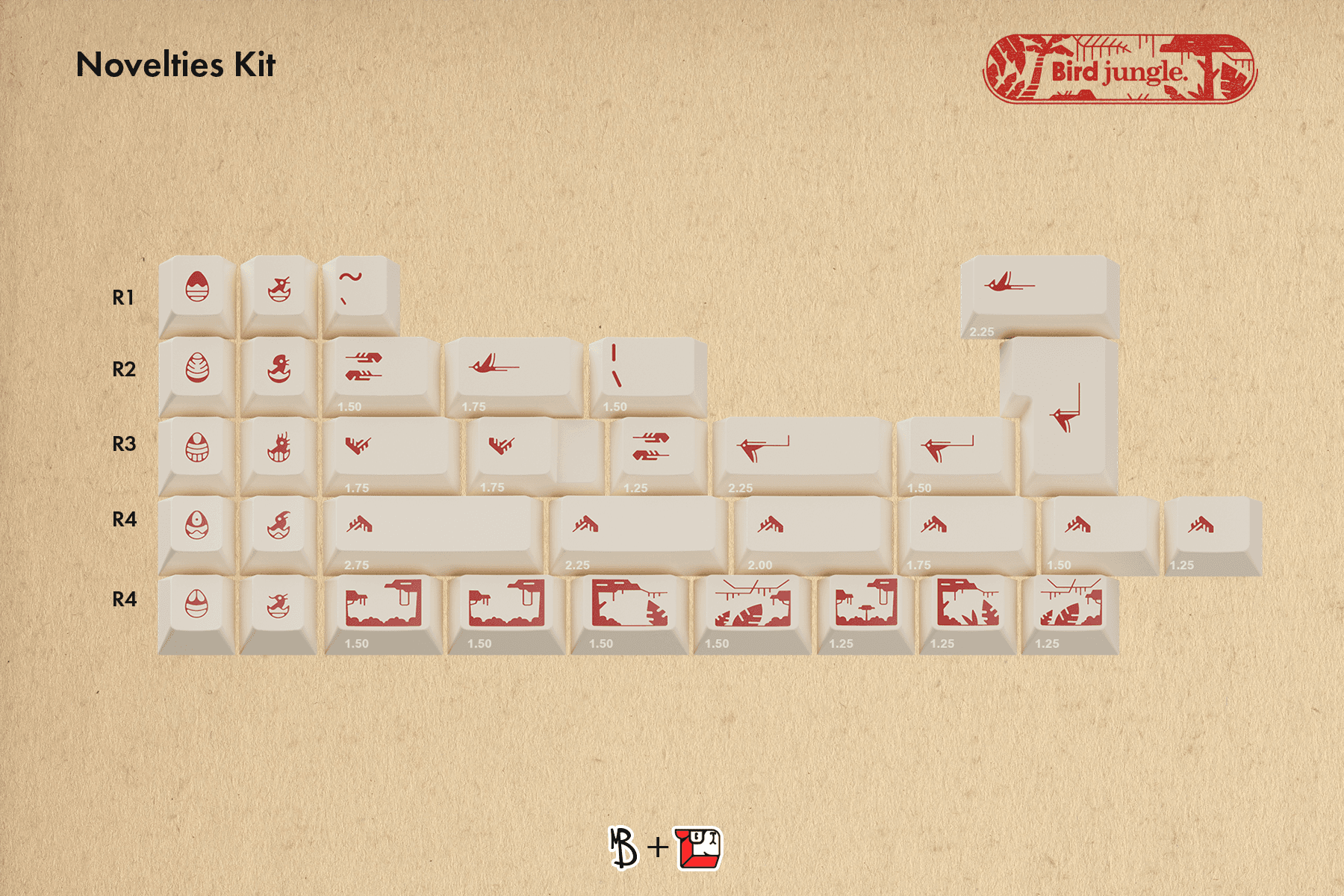 [Preorder]DCD Bird Jungle - Pre order Closed image 5