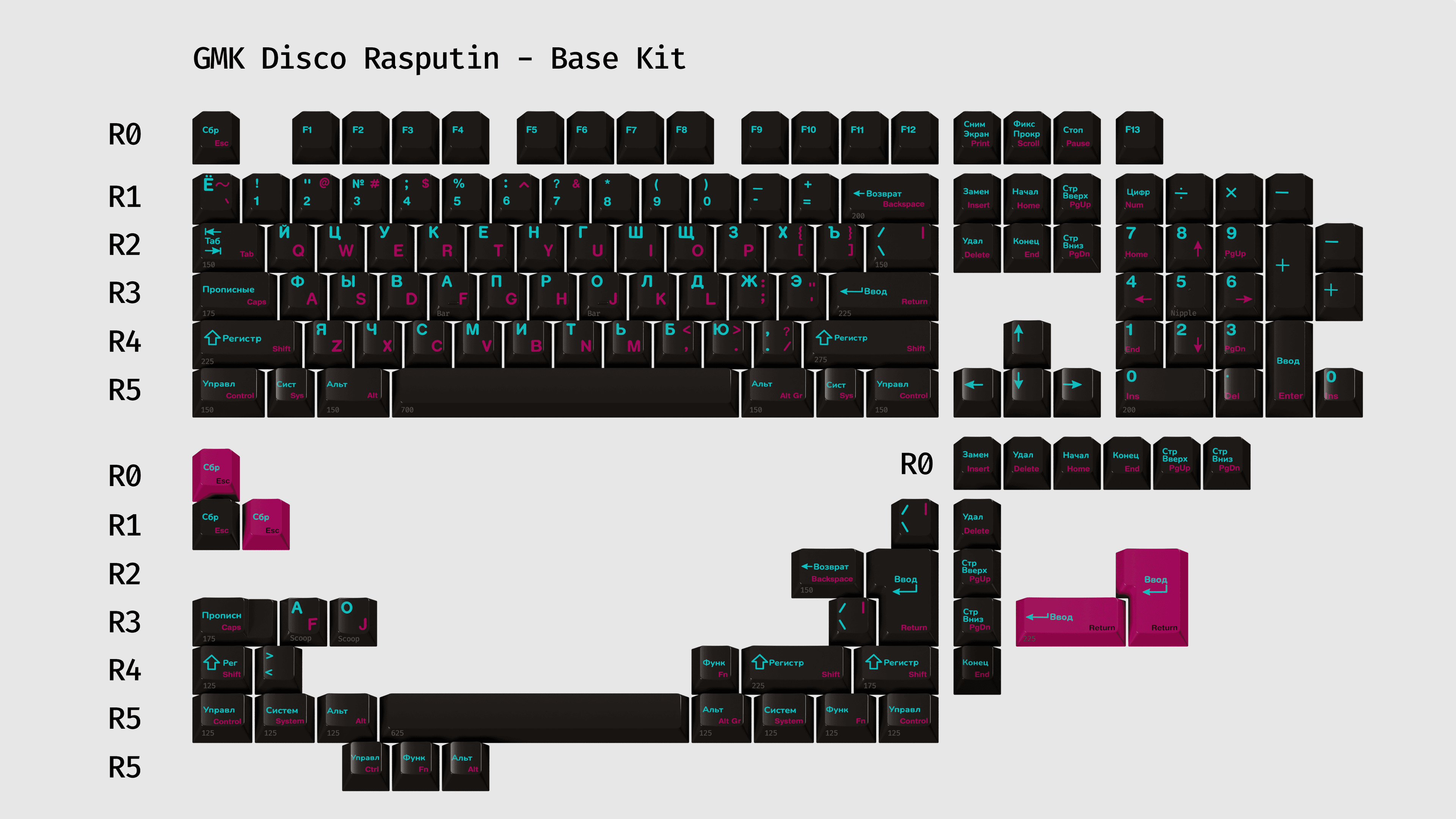 GMK Disco Rasputin - Complete Overhaul image 2