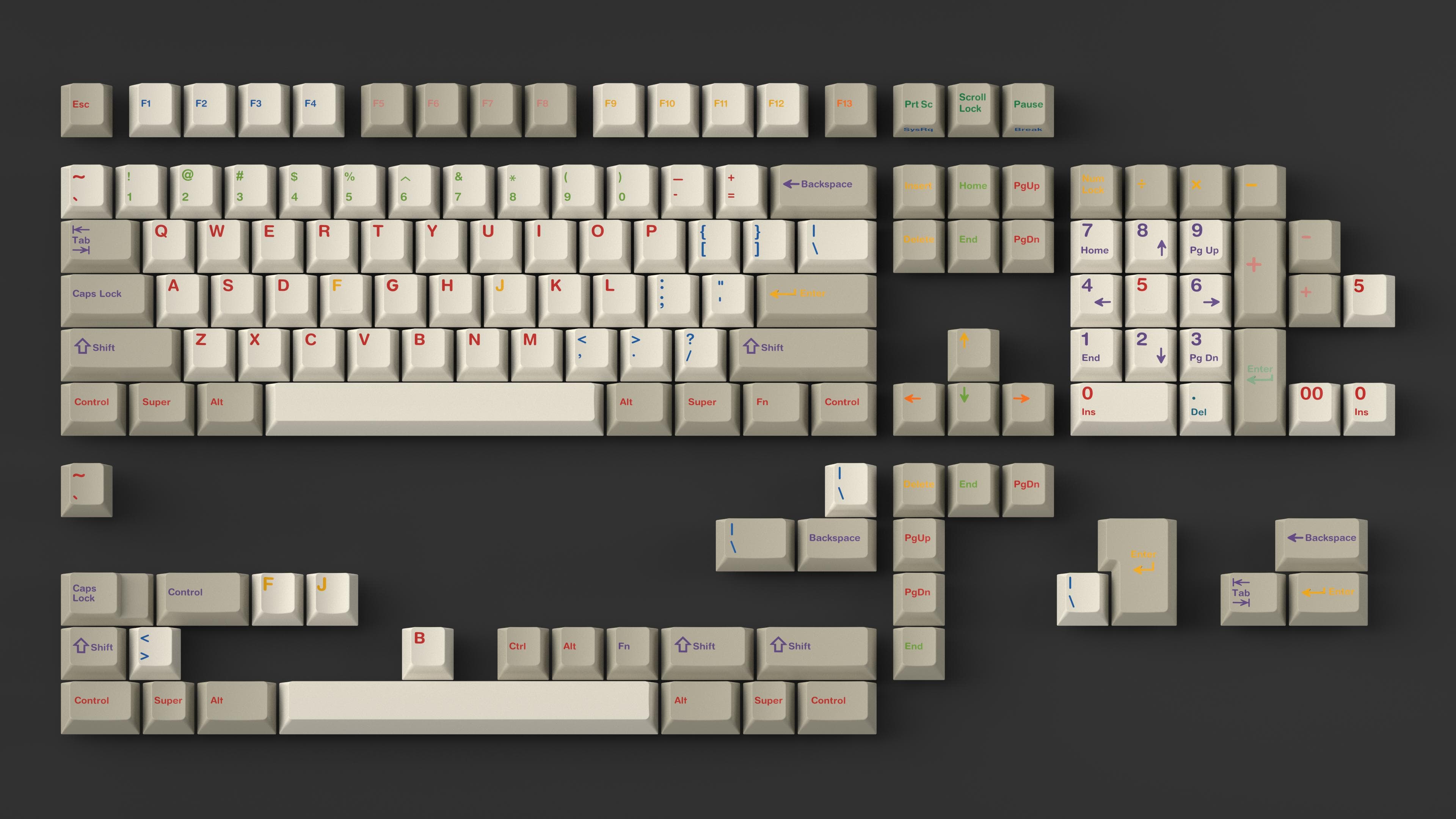 GMK Handarbeige+ - Group Buy Closed, Counting Final Numbers image 3