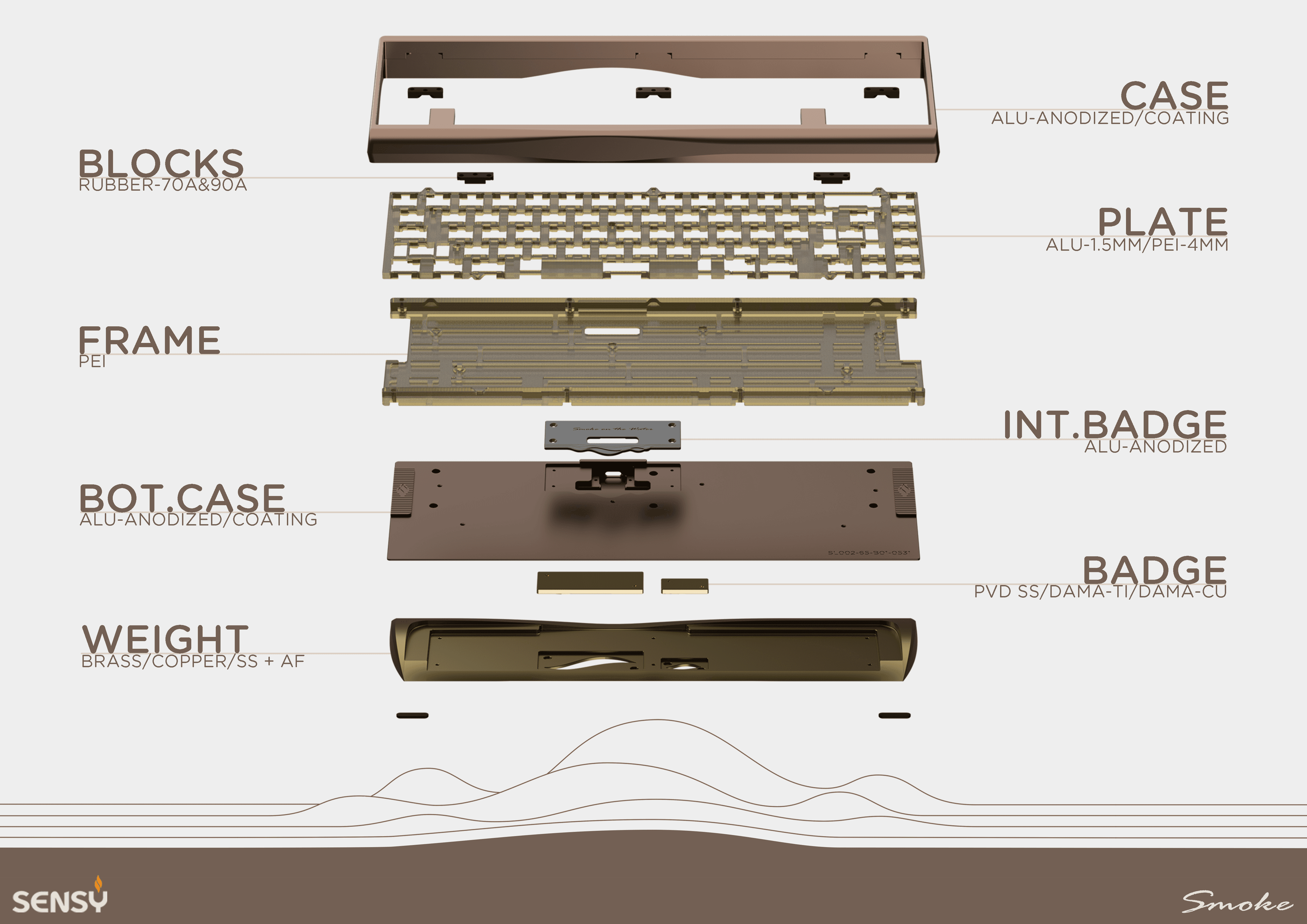 烟Smoke - 65% keyboard image 2