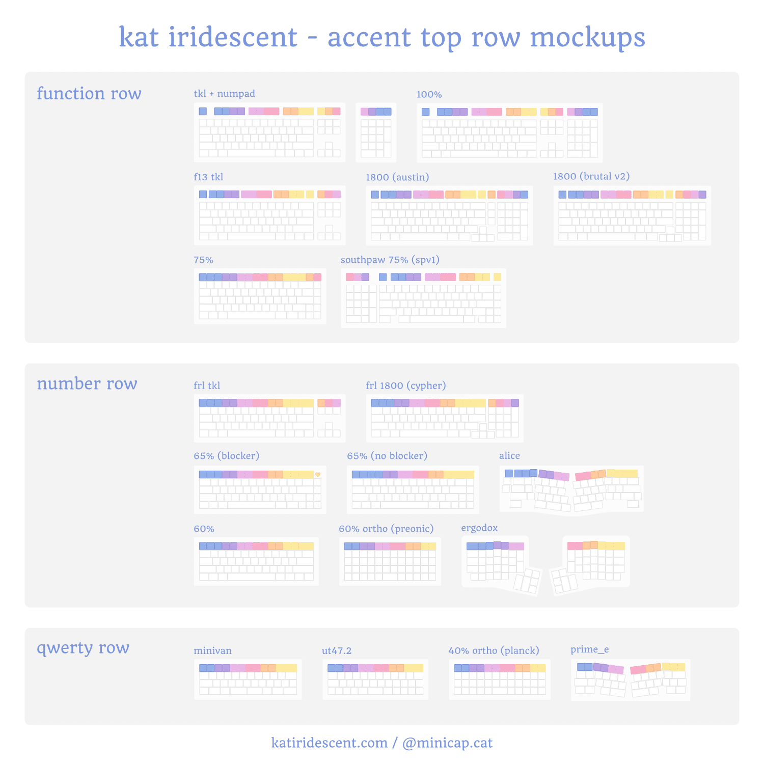 KAT Iridescent ✨ - update: deskmat designs! image 4