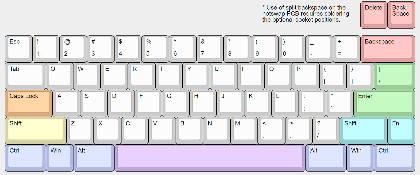 Polaris V2 - Reference 60% Keyboard - Updated based on survey data image 8