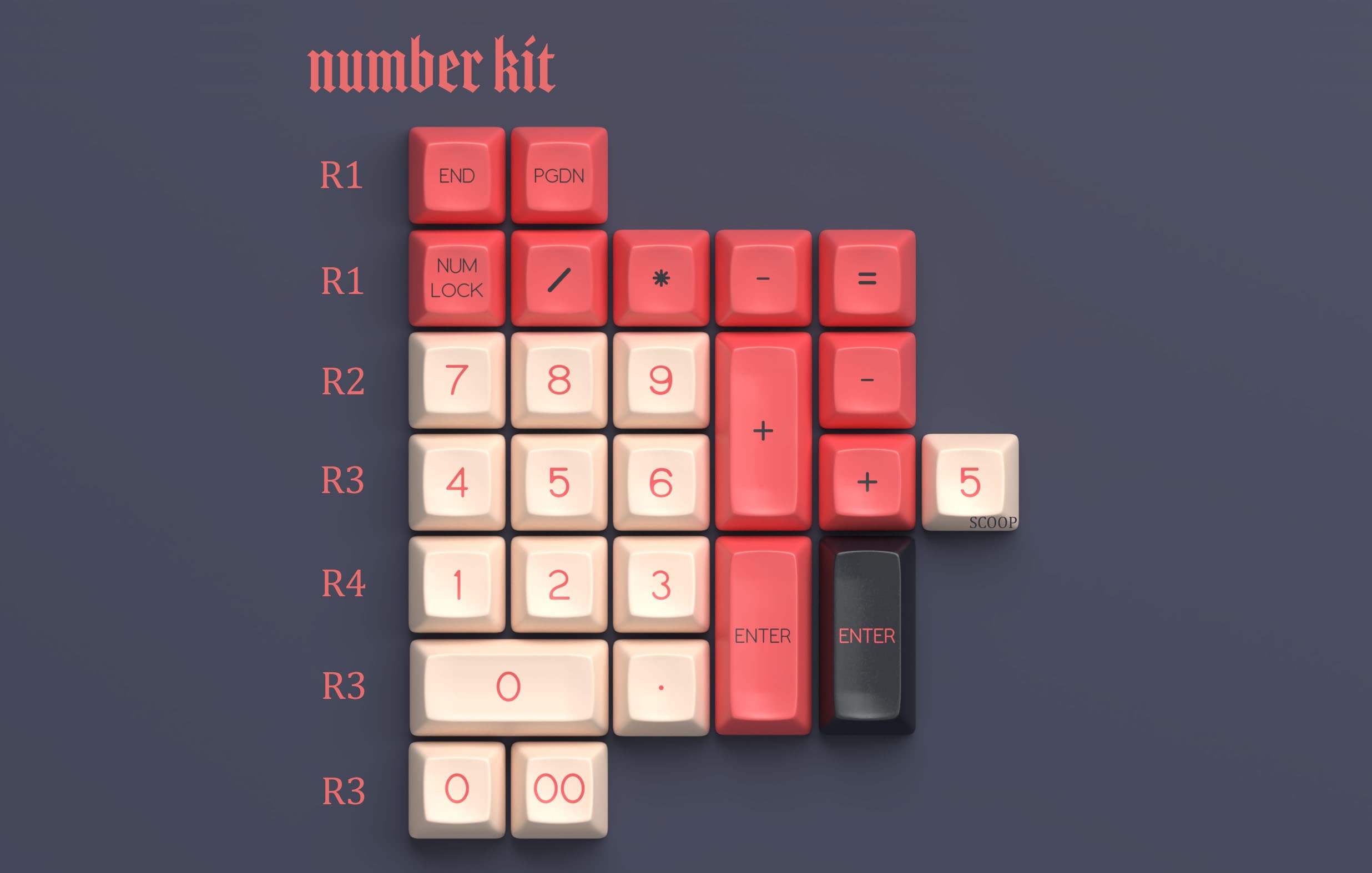 SA Fledgling - keycaps shipped to vendors image 7