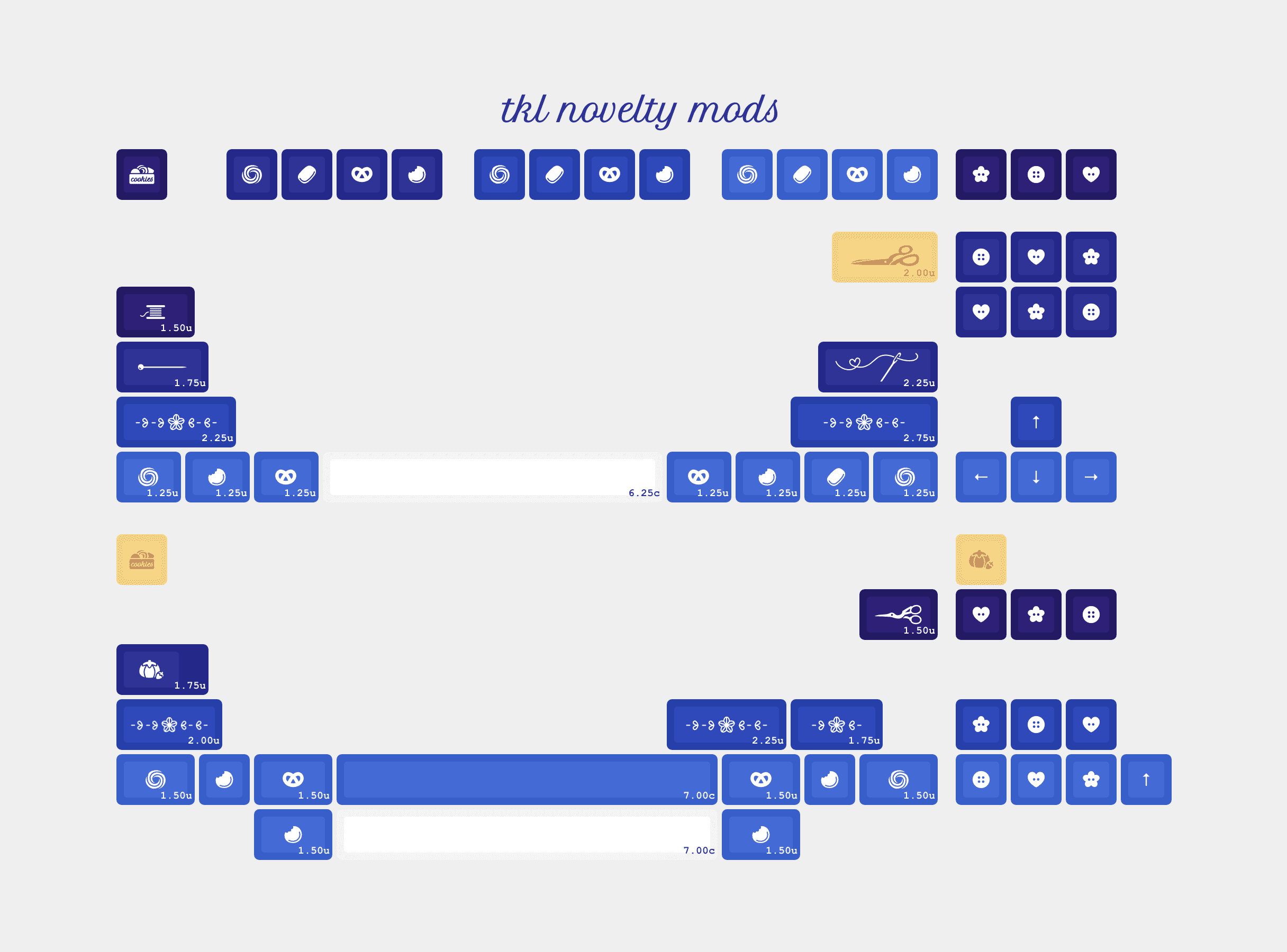 KAM Sewing Tin 🍪 Extras live at zFrontier, ProtoTypist, Ashkeebs, Vala image 49