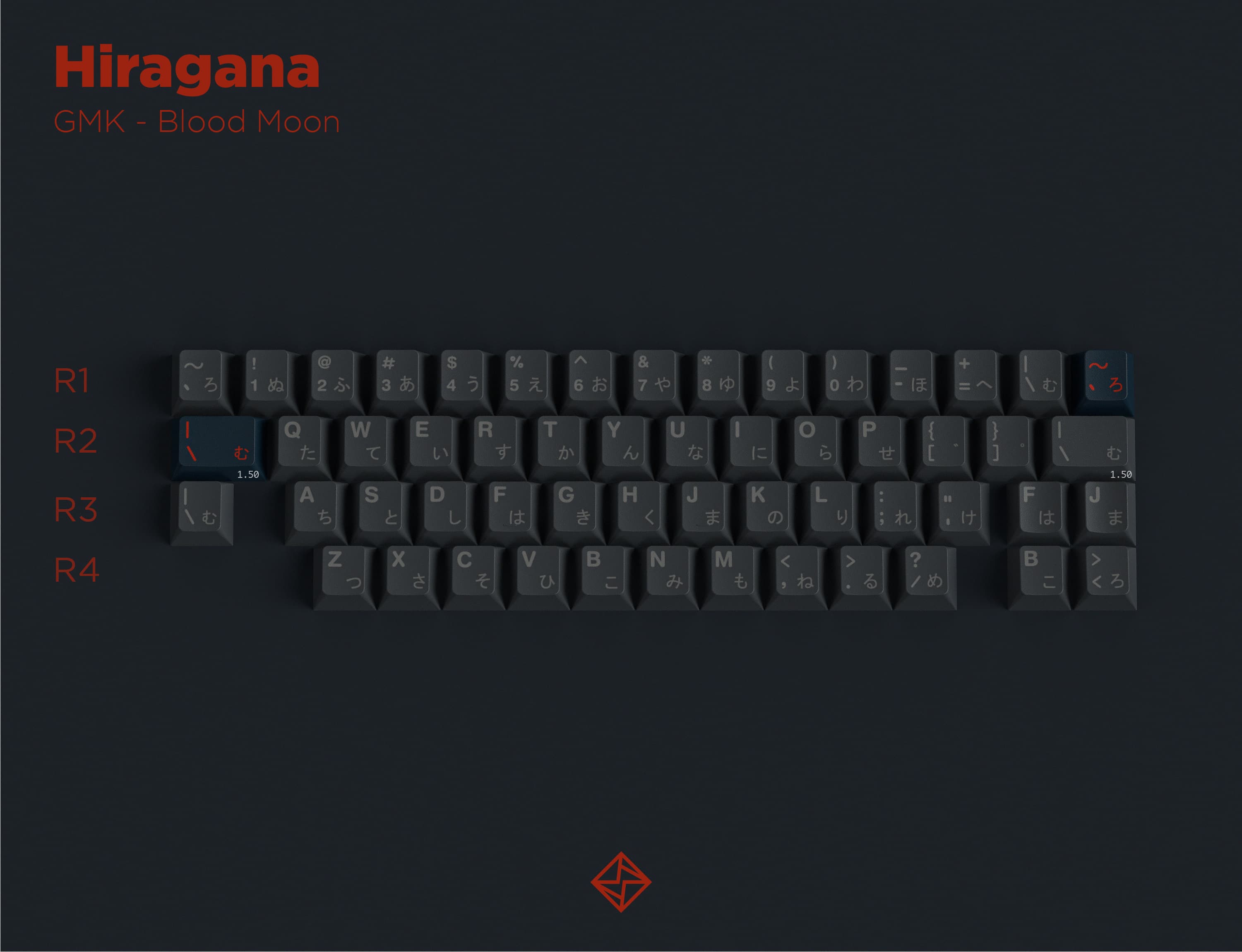 GMK BLOOD Ninja (Name changed) image 7