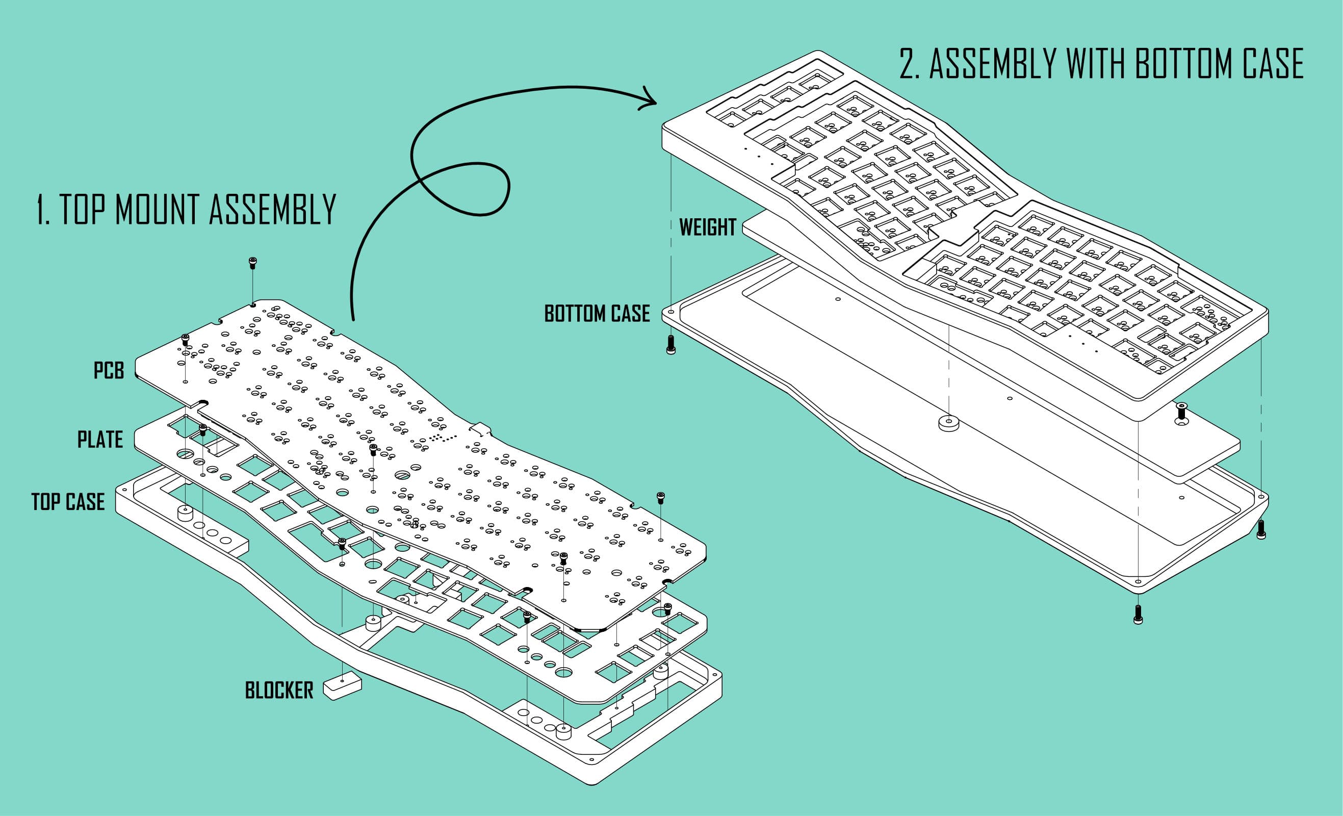 BMEK - "Alice x HHKB" | GB Completed image 12