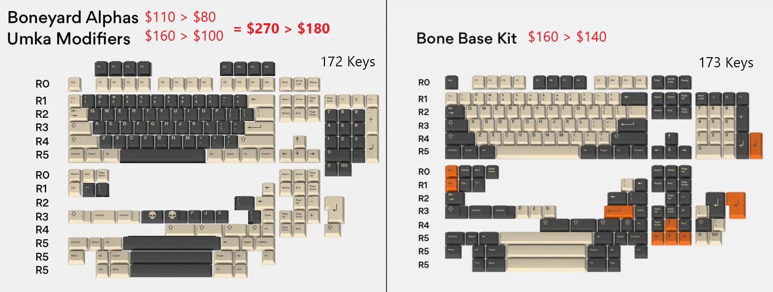 GMK Carbon R2 (FINISHED) image 30