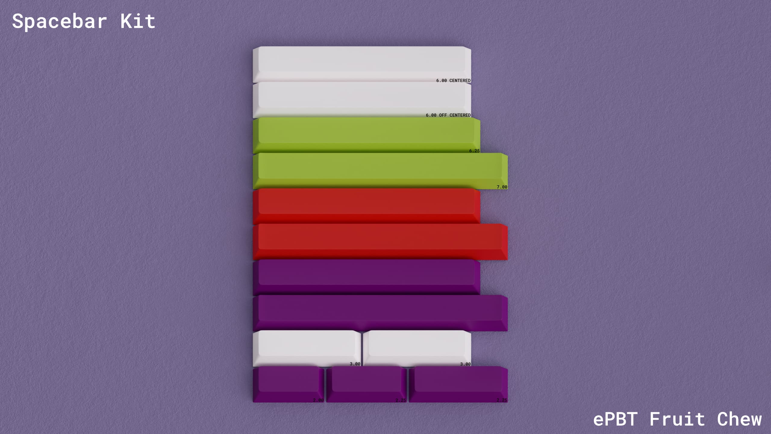 ePBT Fruit Chew | Sample order placed image 6