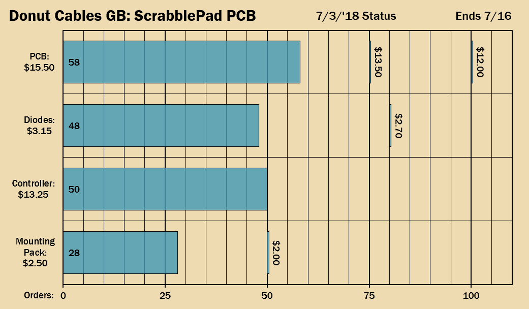 ScrabblePad PCB - GB Over, Extras Still Available image 6