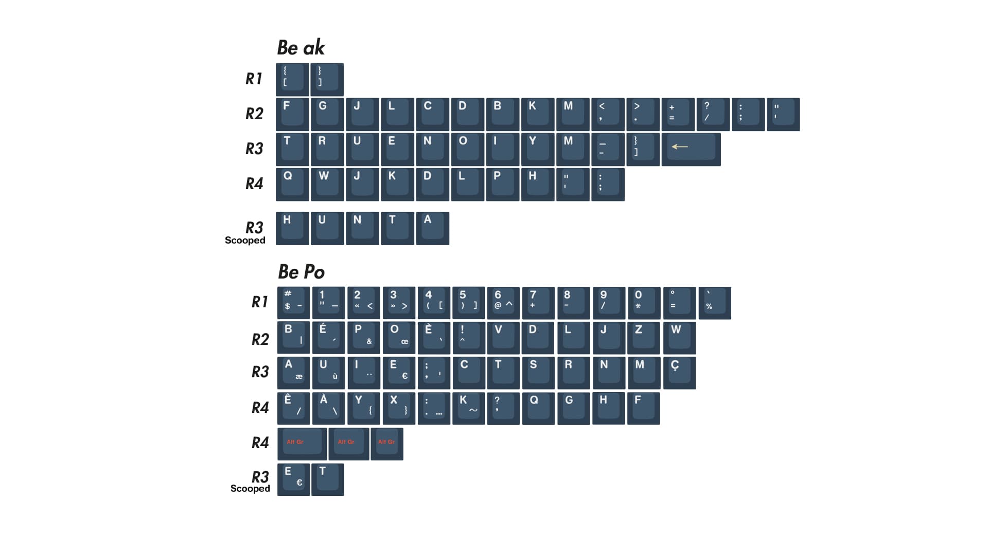 ePbt Be The One - Over. Shipping! image 6