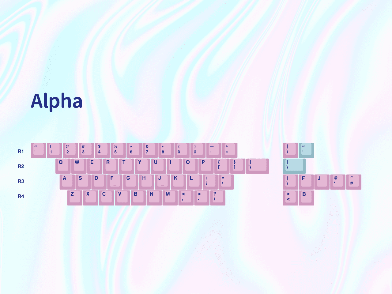 EPBT Acid House & Sweet Girl Keycaps | August 5th to Sept 5th image 16