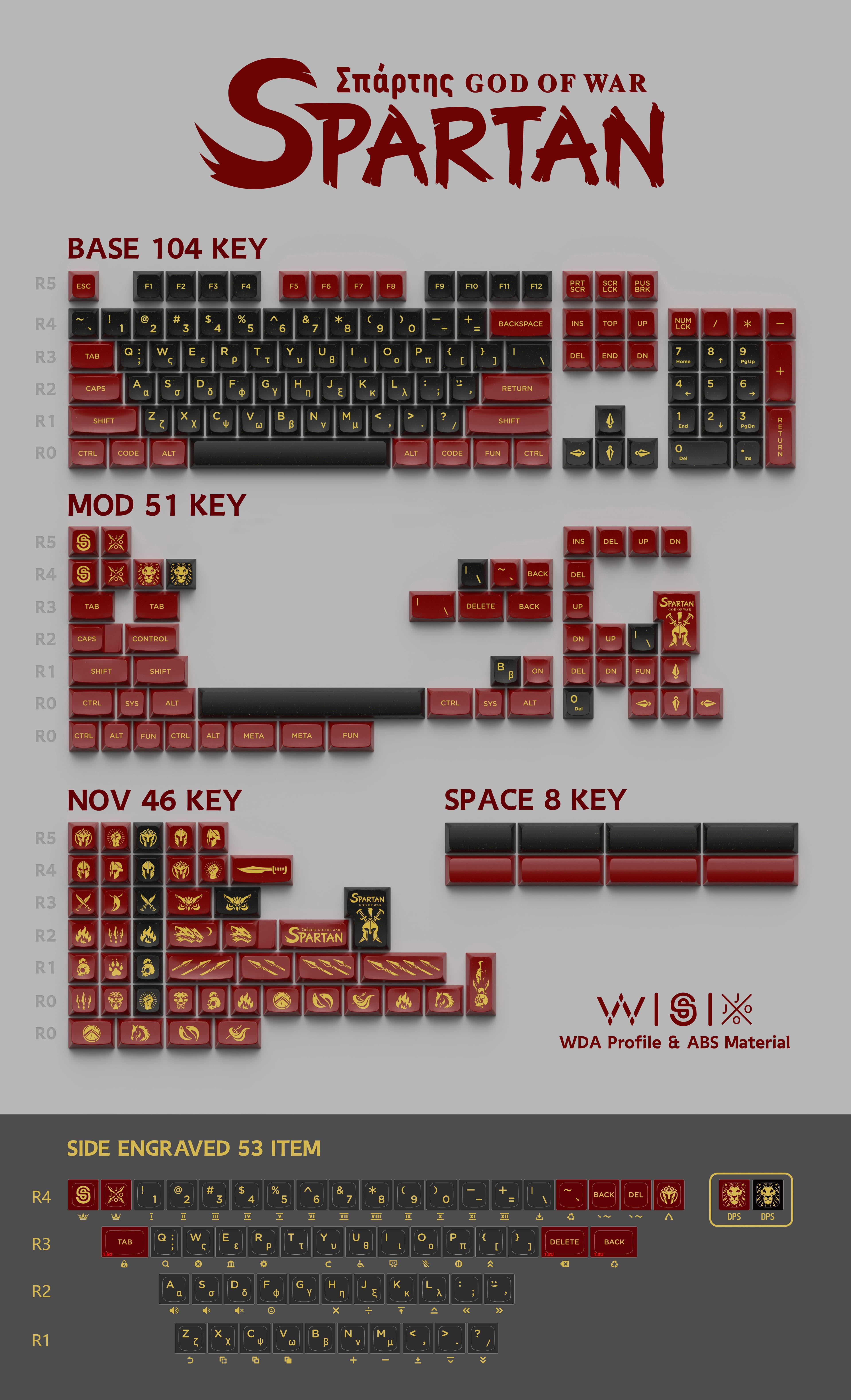 ⭐️[in stock] Spartan Keyset ⭐️ image 8