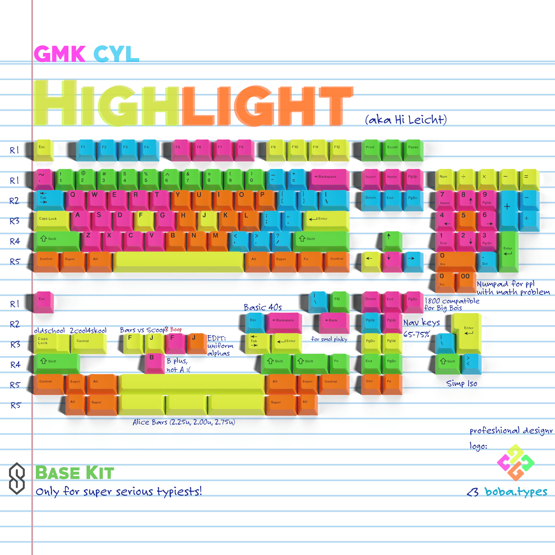 GMK CYL Highlight (Hi Licht) | Colours down to 5, novelty kit draft image 12