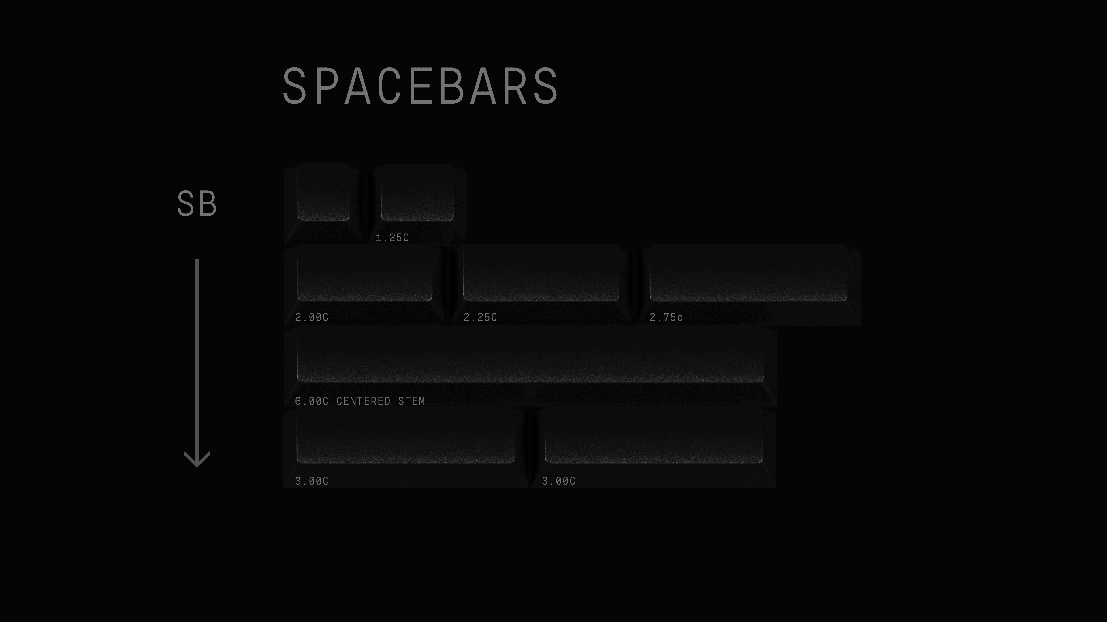 GMK Grey on Black // All kits will be made image 6