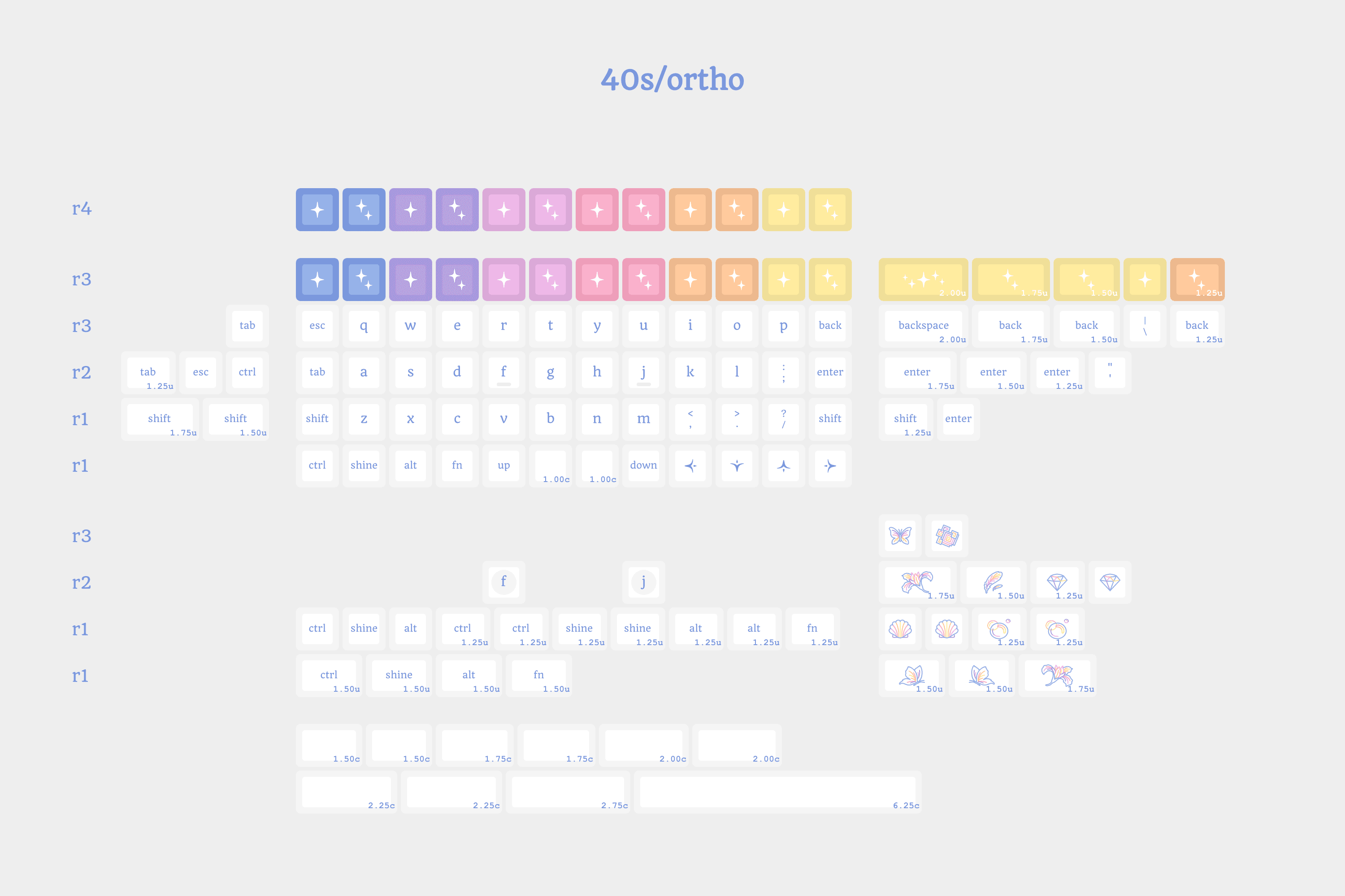 KAT Iridescent ✨ - update: deskmat designs! image 19