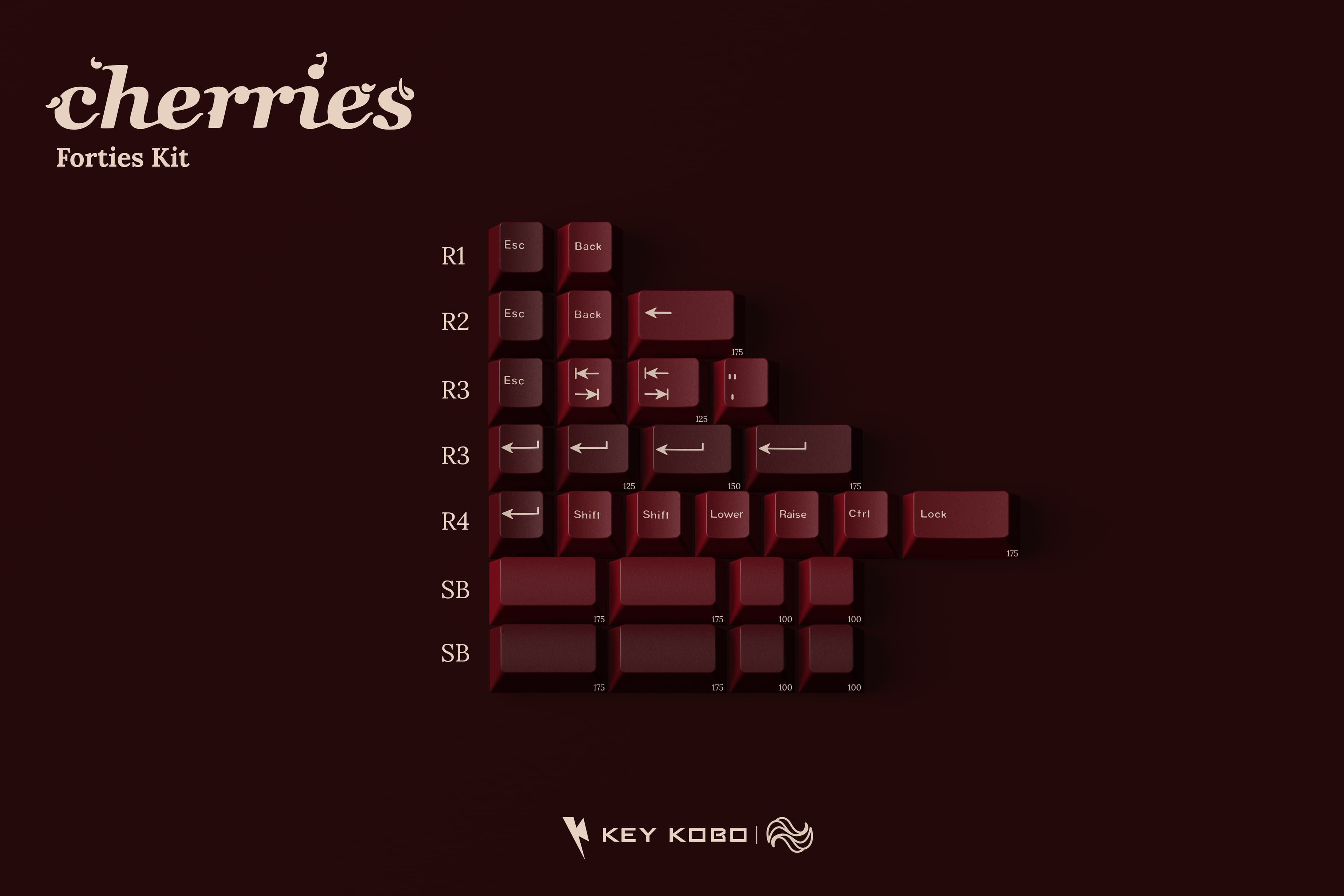 Key Kobo - Cherries | The Cherries Are Ripe image 5