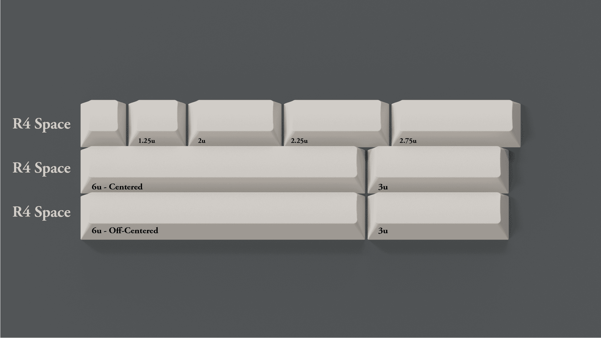 GMK Fundamentals | SHIPPING! image 4