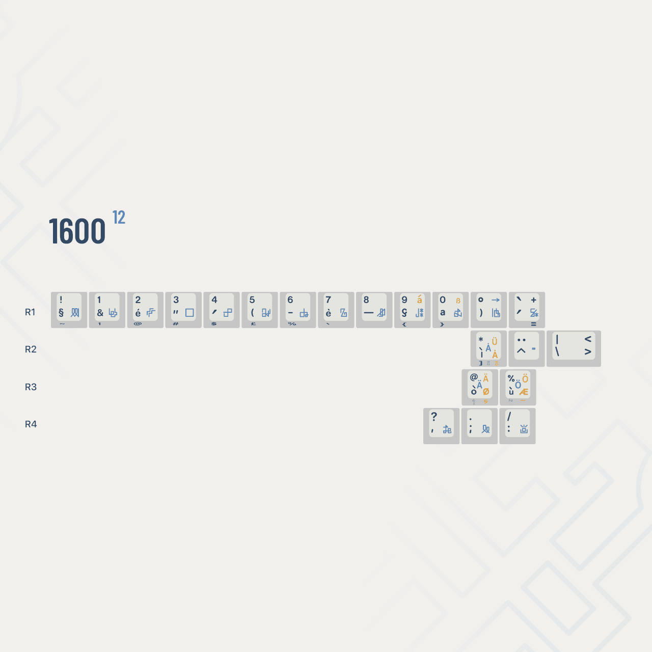 EnjoyPBT Divine Plan Group Buy LIVE! image 16