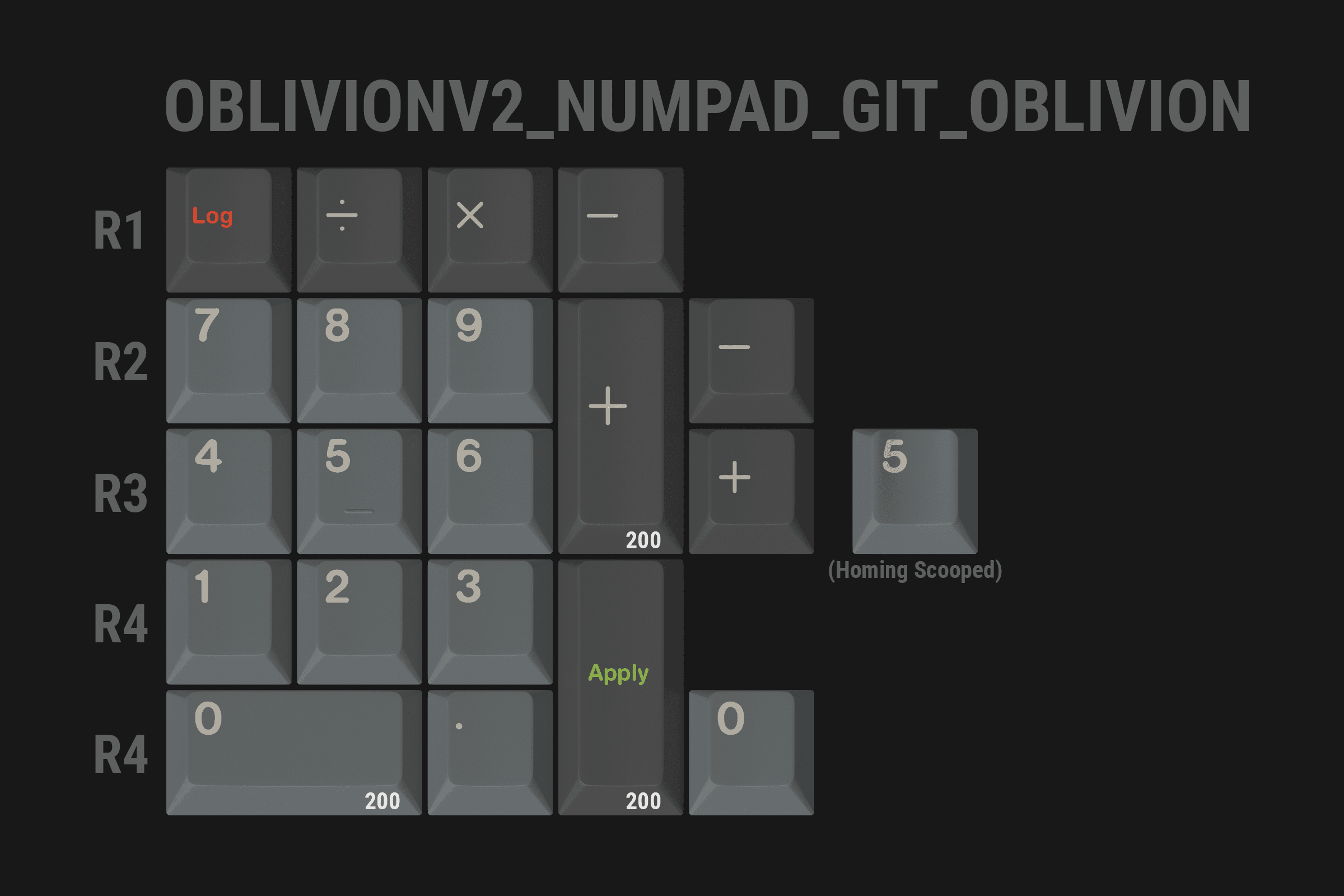 GMK Oblivion V2 - Orders Open - 10% Discount ACTIVE image 84