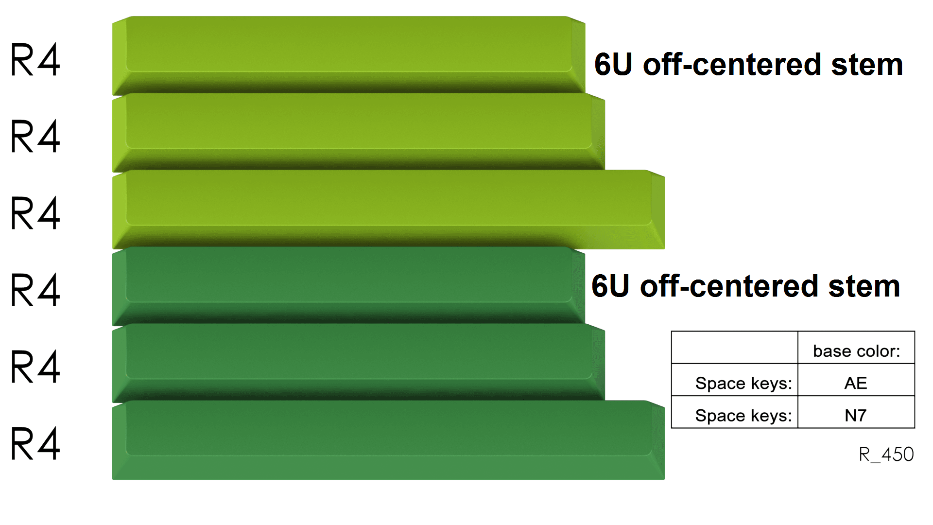 GMK Royal Alpha Round 2 - US Proxy Orders Shipped image 7