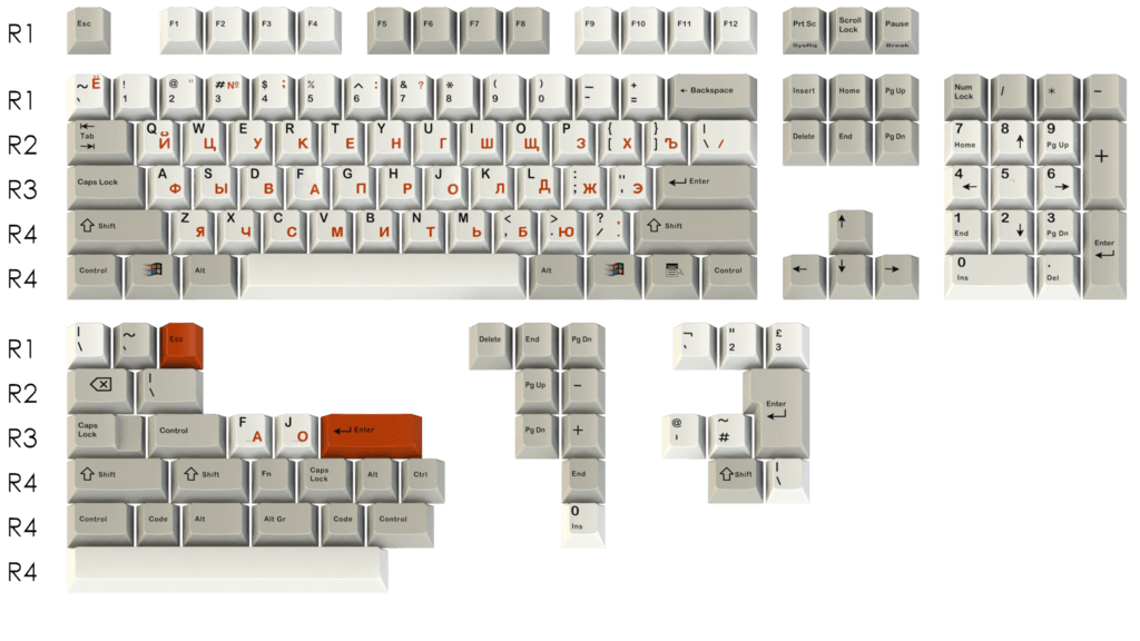 ePBT Classic Retro Cyrillic - Shipping to Vendors! image 6
