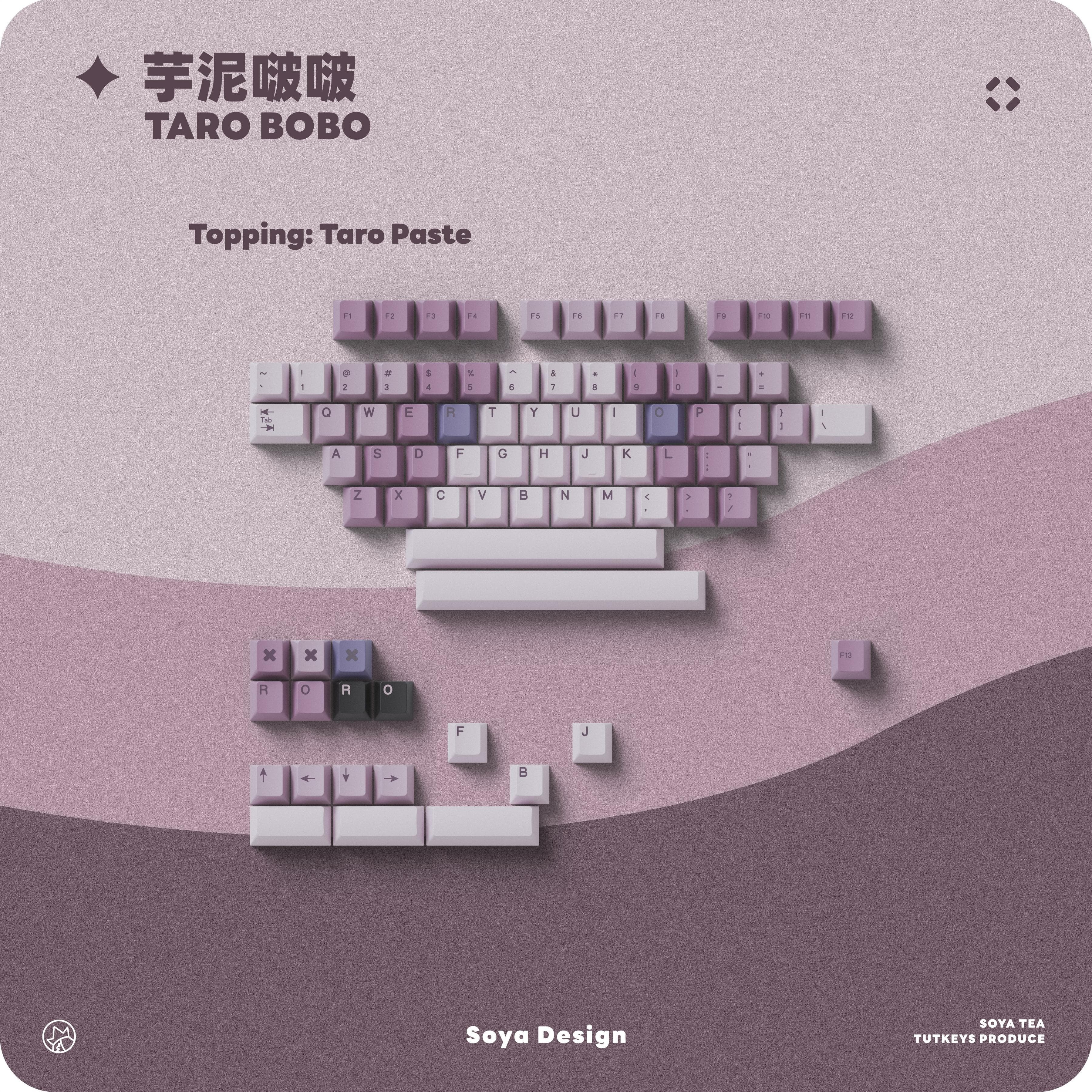 TUTKEYS Taro Bobo Keycaps image 12