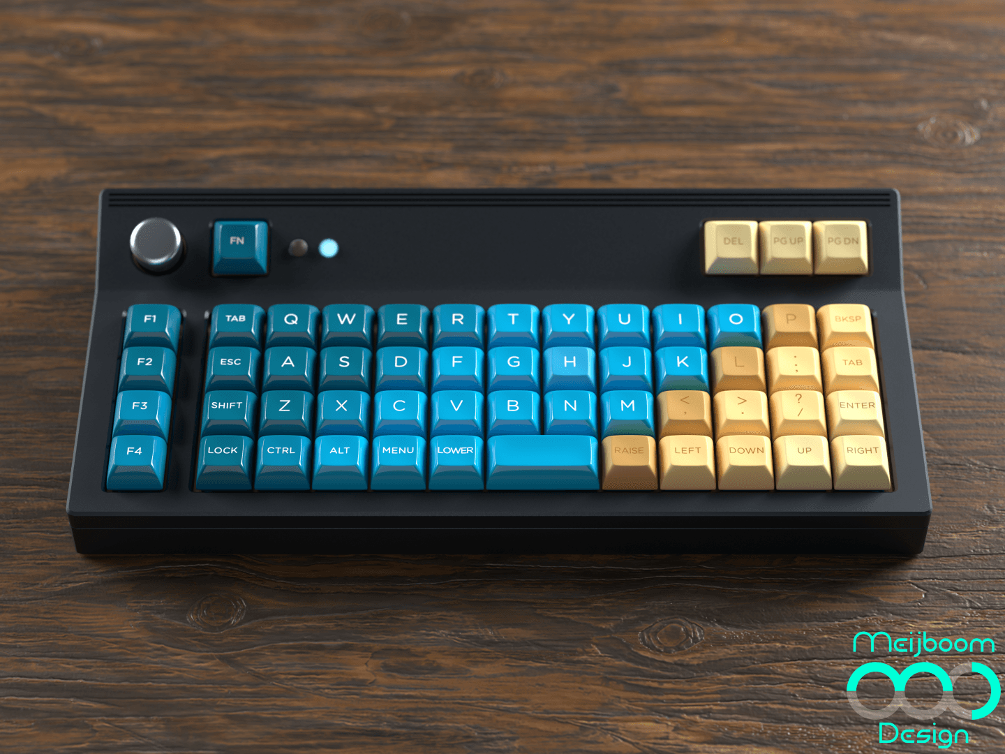 🌞🌊 KAM Ocean Front 🌞🌊 GB Closed, all kits will be made! image 7