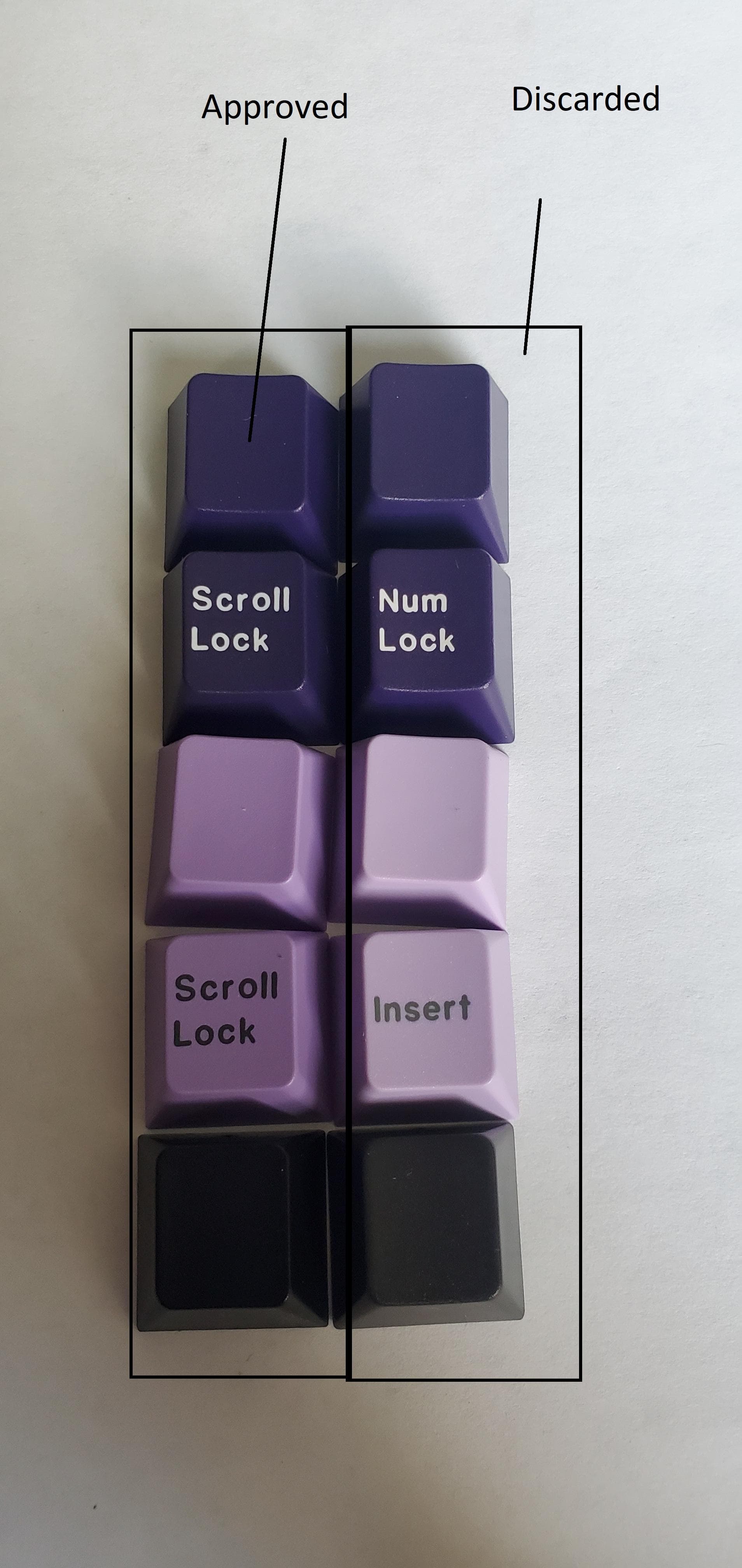 GMK First Love (5-22-20: Waiting from RAMA) image 21